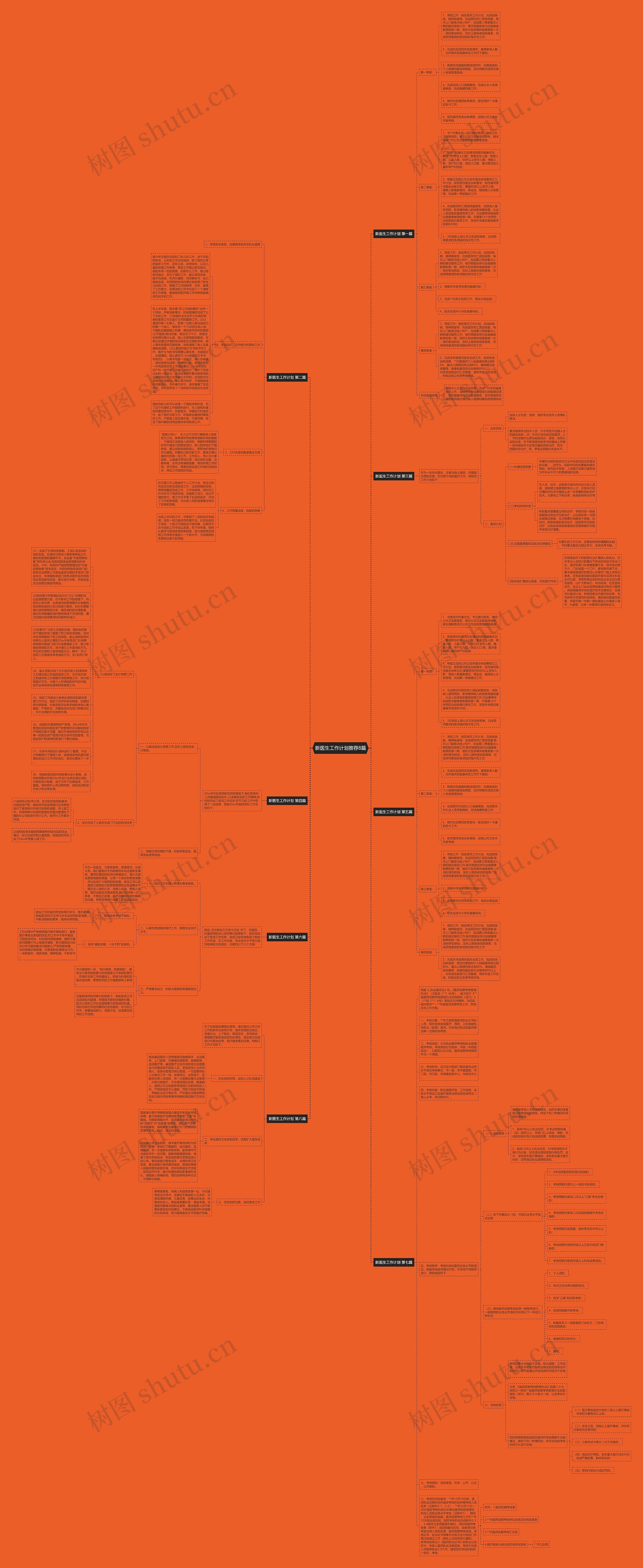 新医生工作计划推荐8篇思维导图