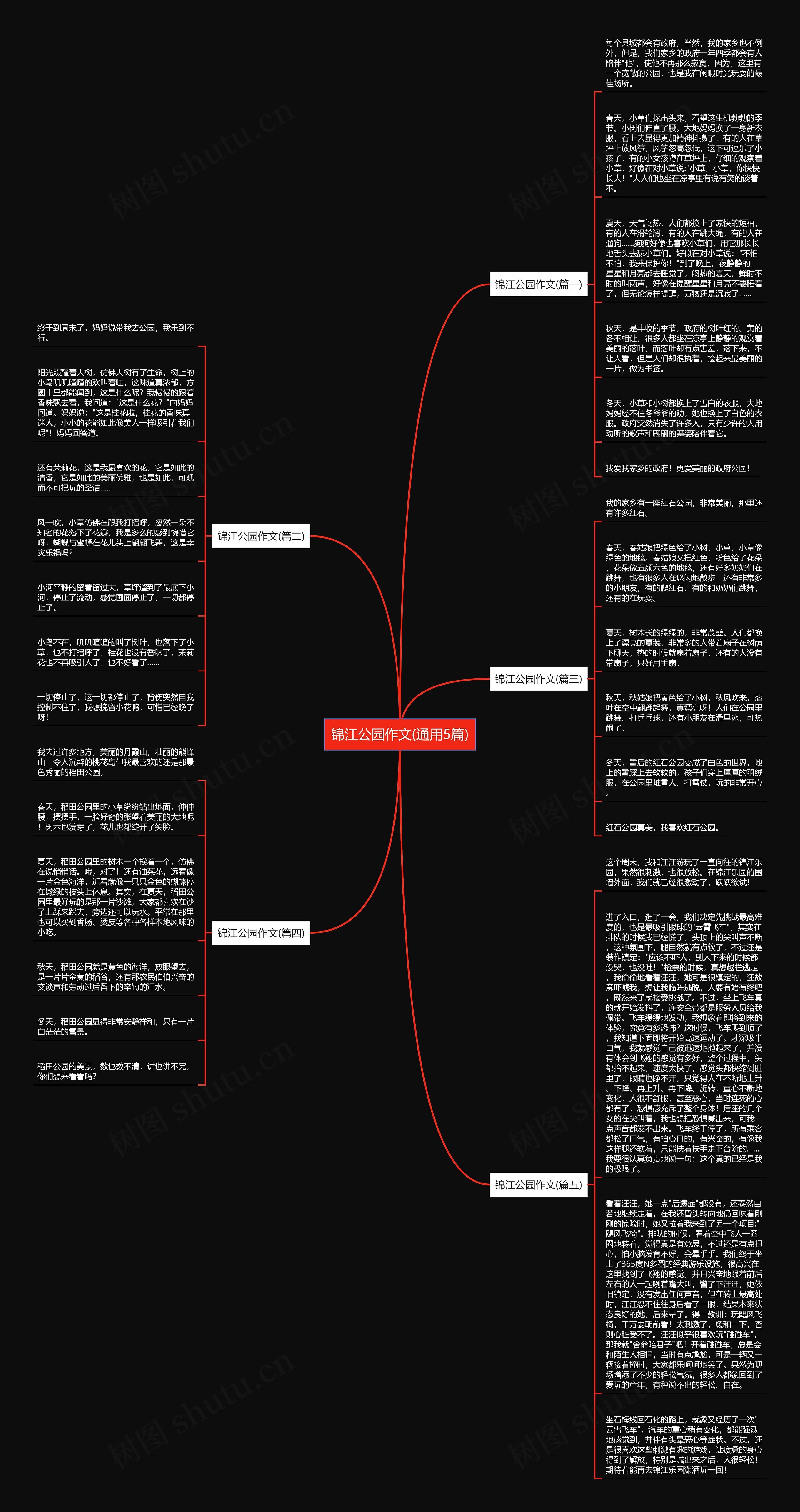 锦江公园作文(通用5篇)思维导图