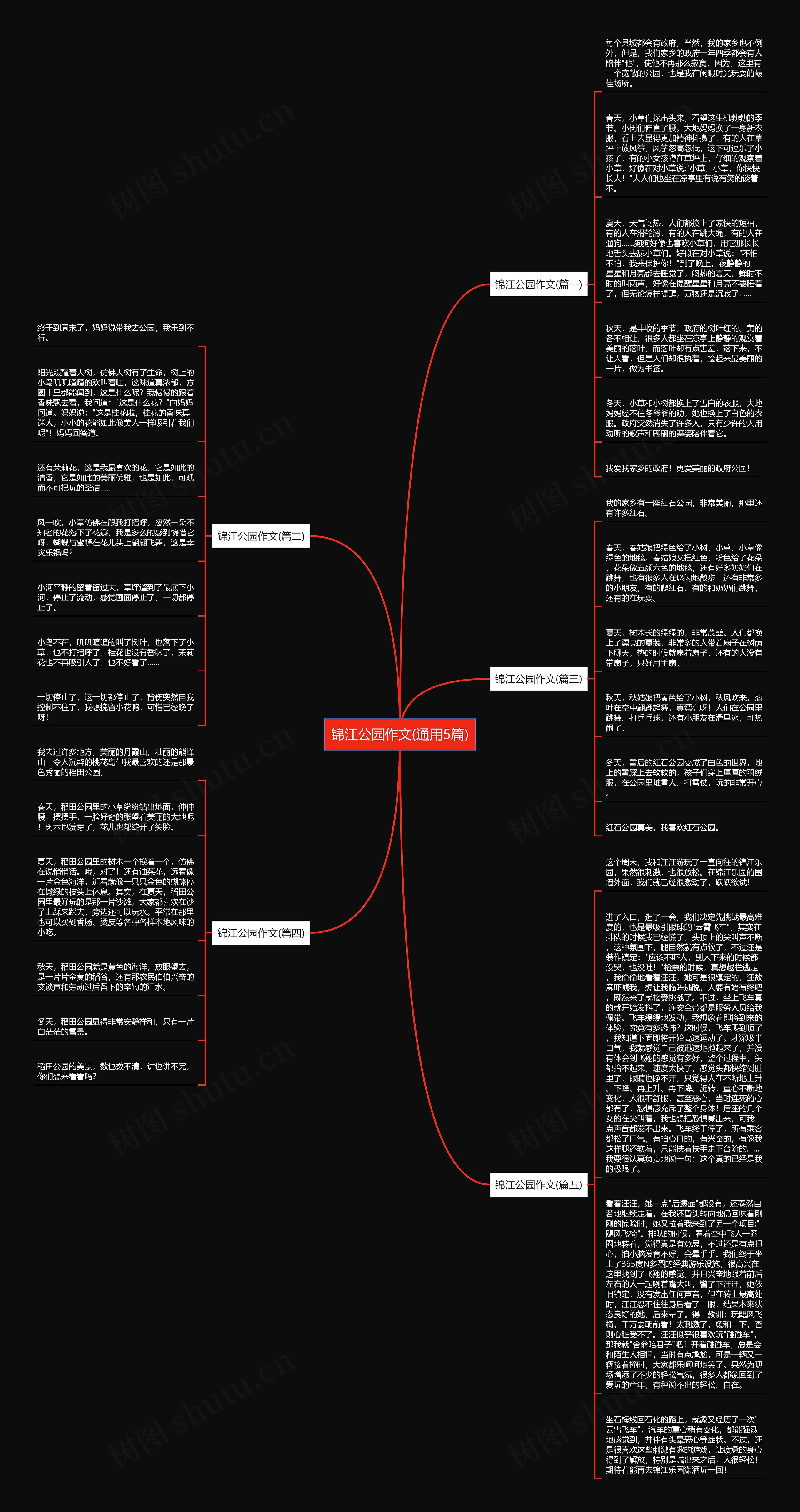 锦江公园作文(通用5篇) 锦江公园作文(通用5篇)