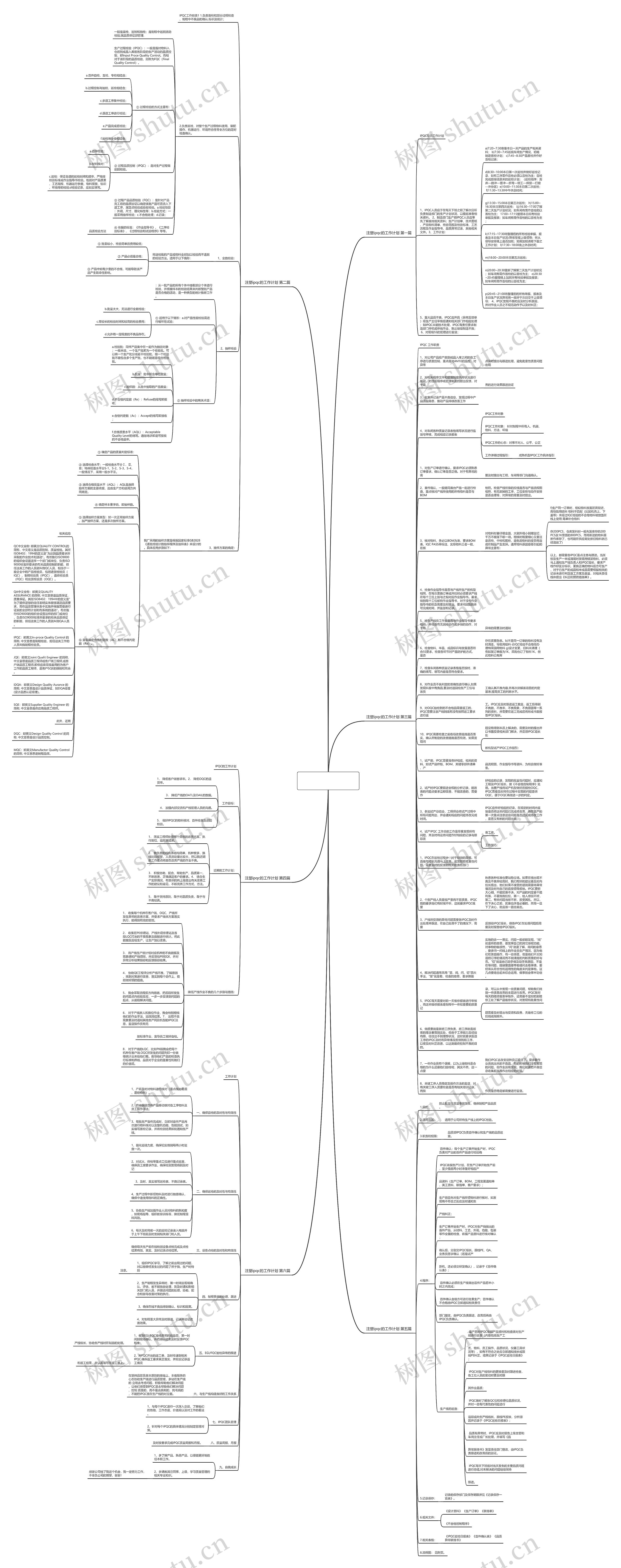 注塑ipqc的工作计划(精选7篇)