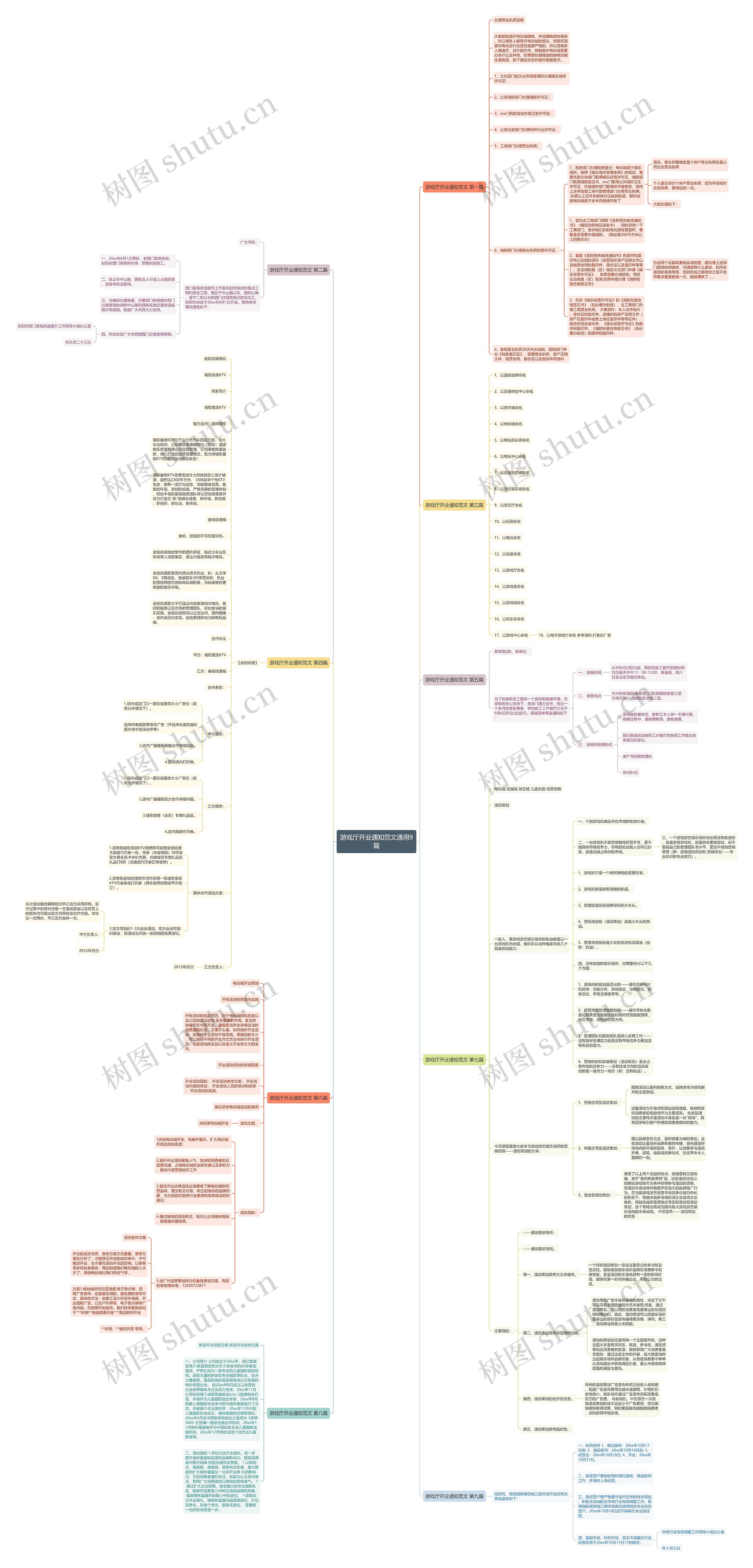 游戏厅开业通知范文通用9篇 游戏厅开业通知范文通用9篇