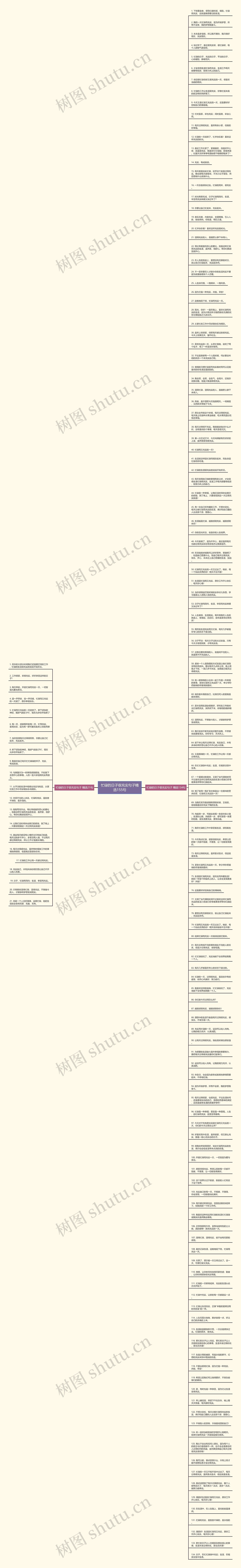忙碌的日子很充实句子精选155句思维导图
