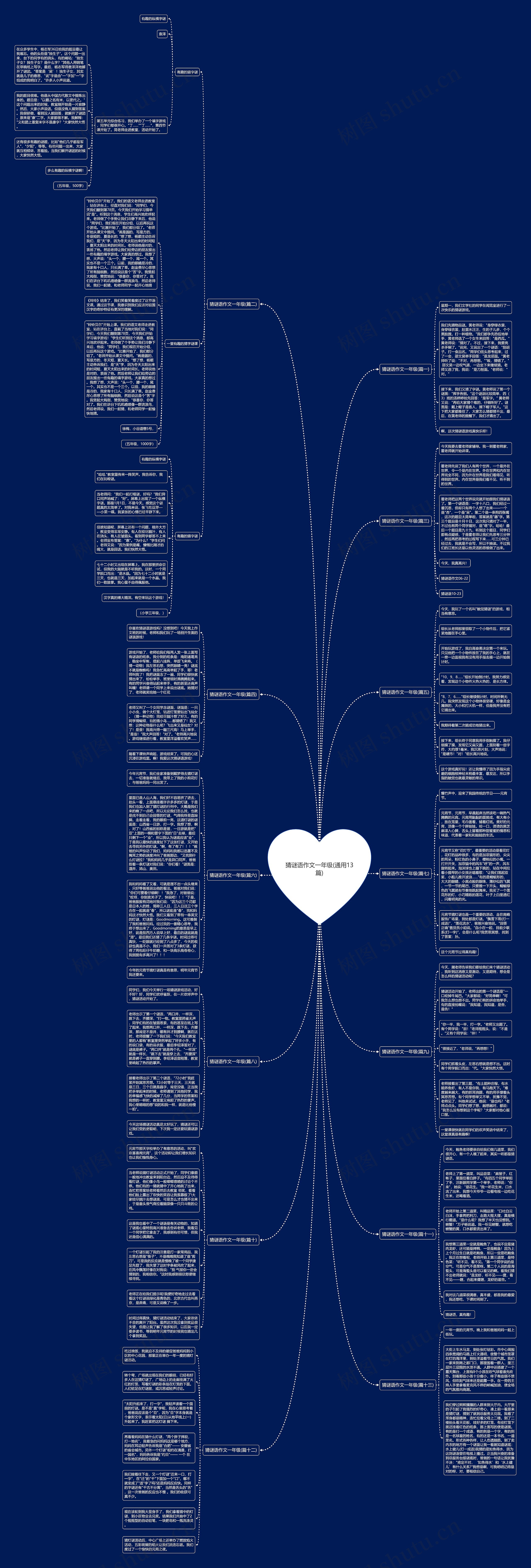 猜谜语作文一年级(通用13篇) 猜谜语作文一年级(通用13篇)
