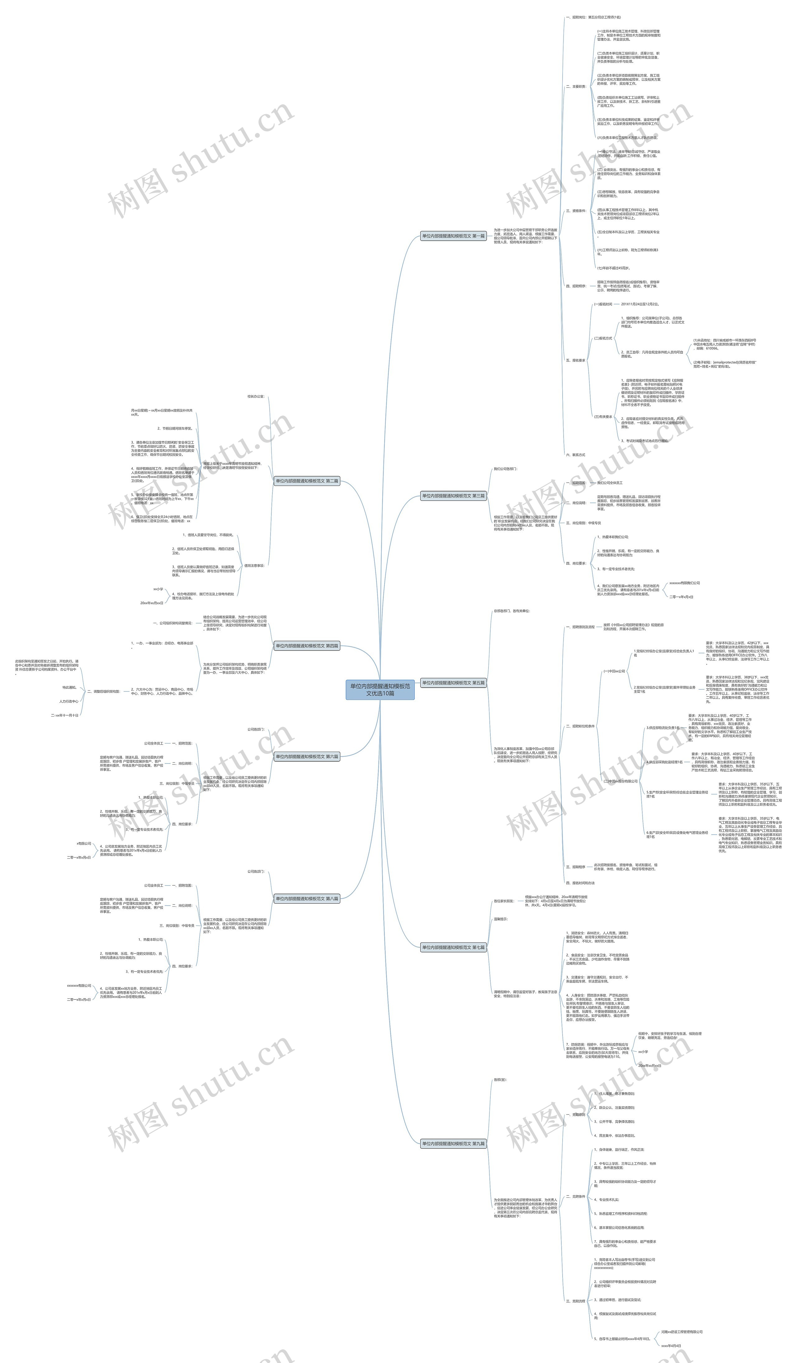 单位内部提醒通知模板范文优选10篇 单位内部提醒通知模板范文优选10篇