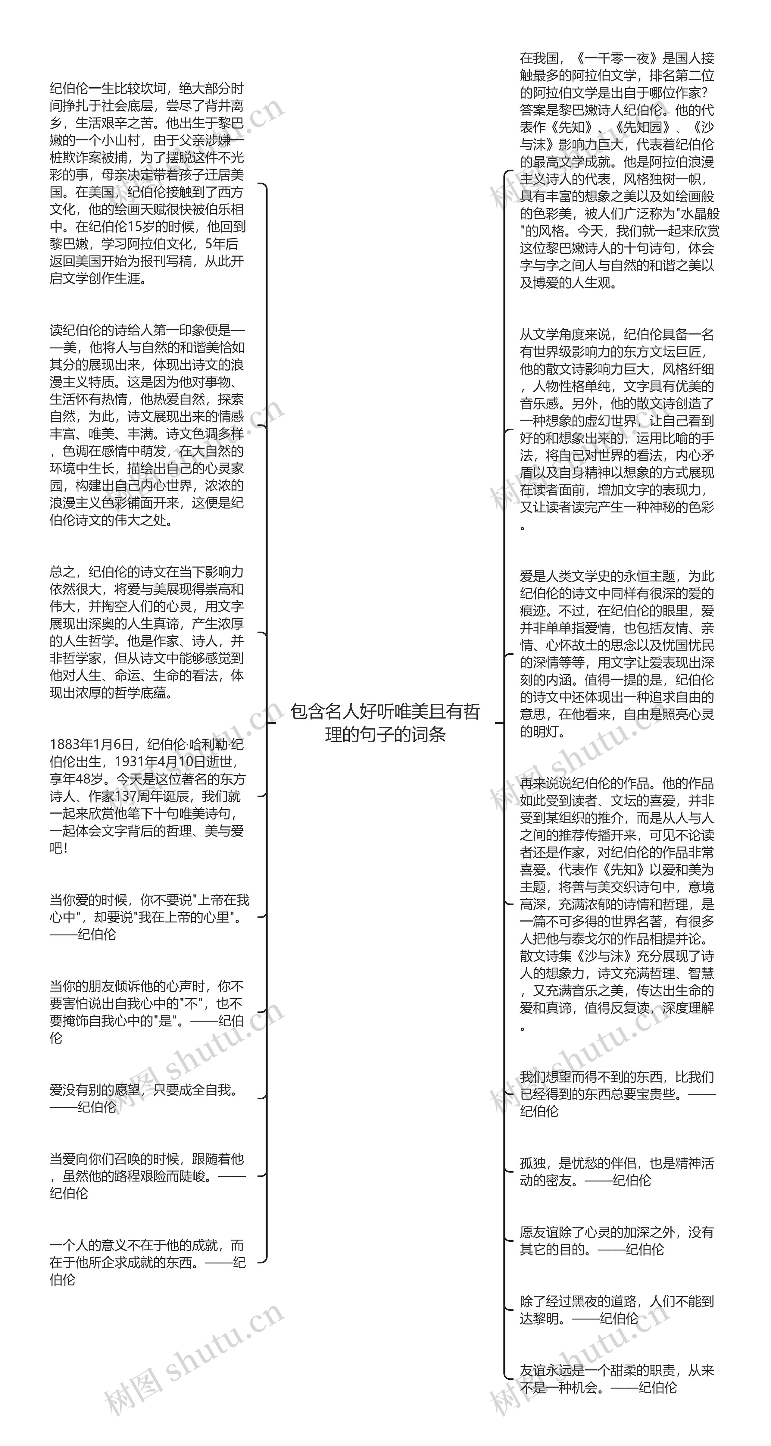 包含名人好听唯美且有哲理的句子的词条