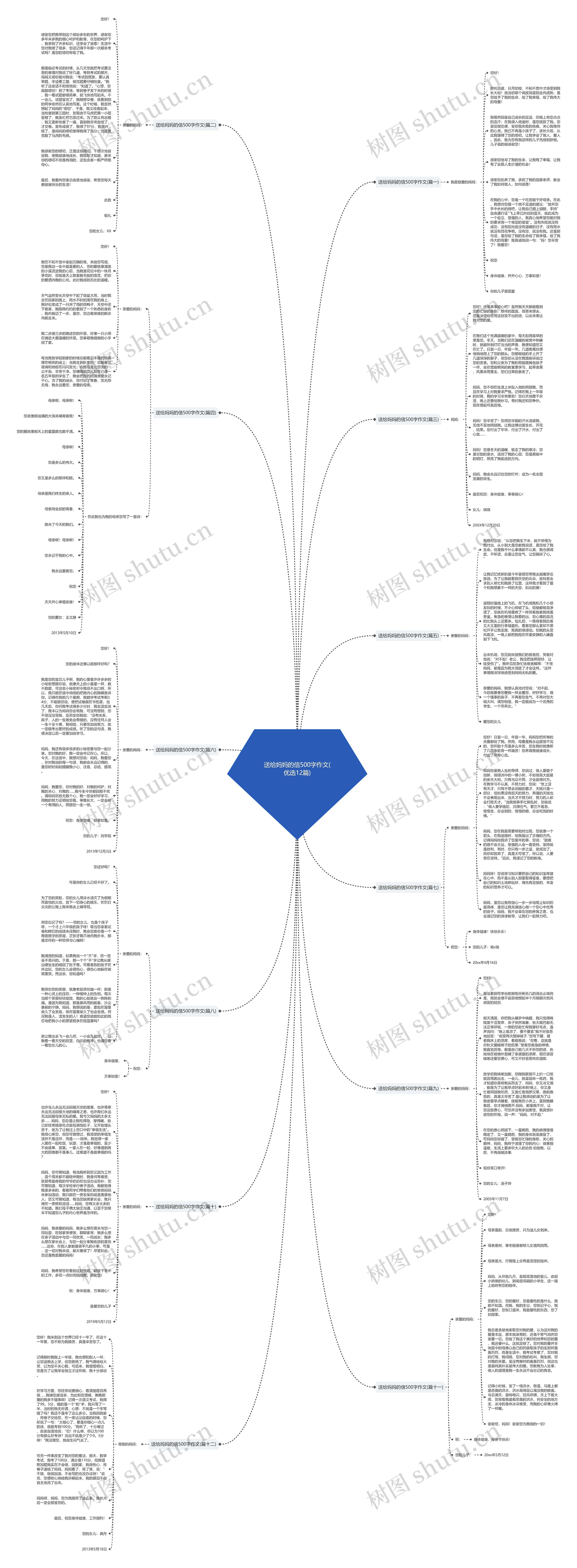 送给妈妈的信500字作文(优选12篇) 送给妈妈的信500字作文(优选12篇)