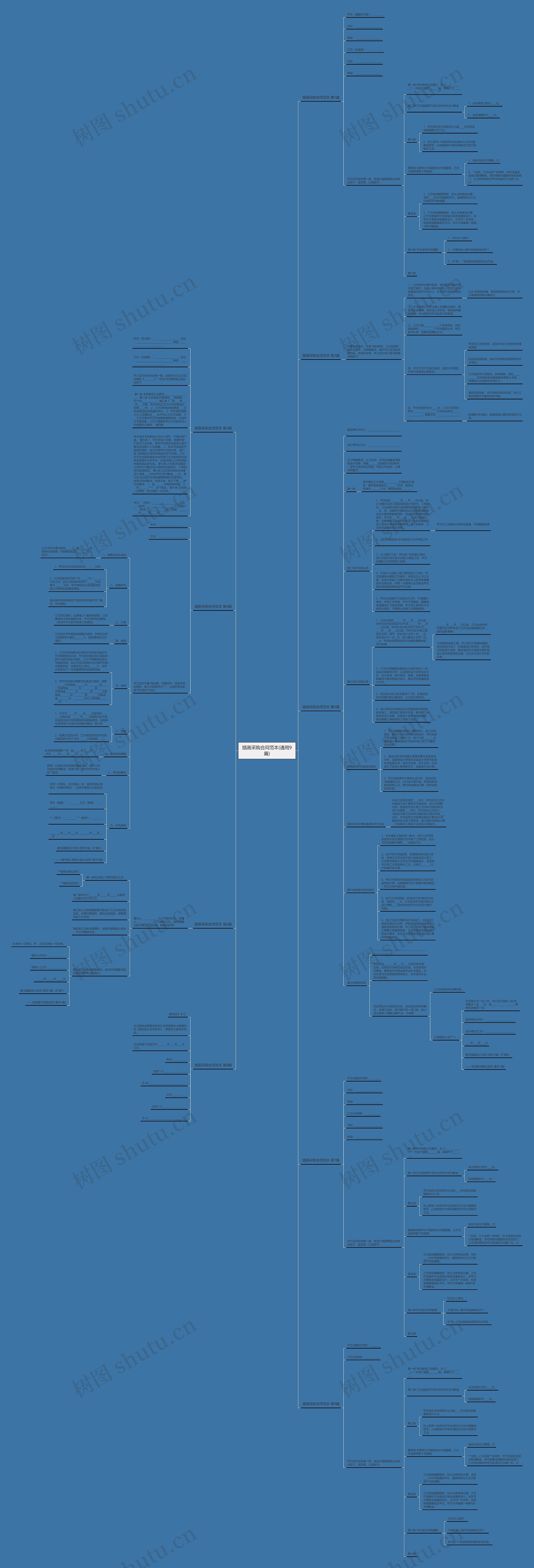 插画采购合同范本(通用9篇)思维导图