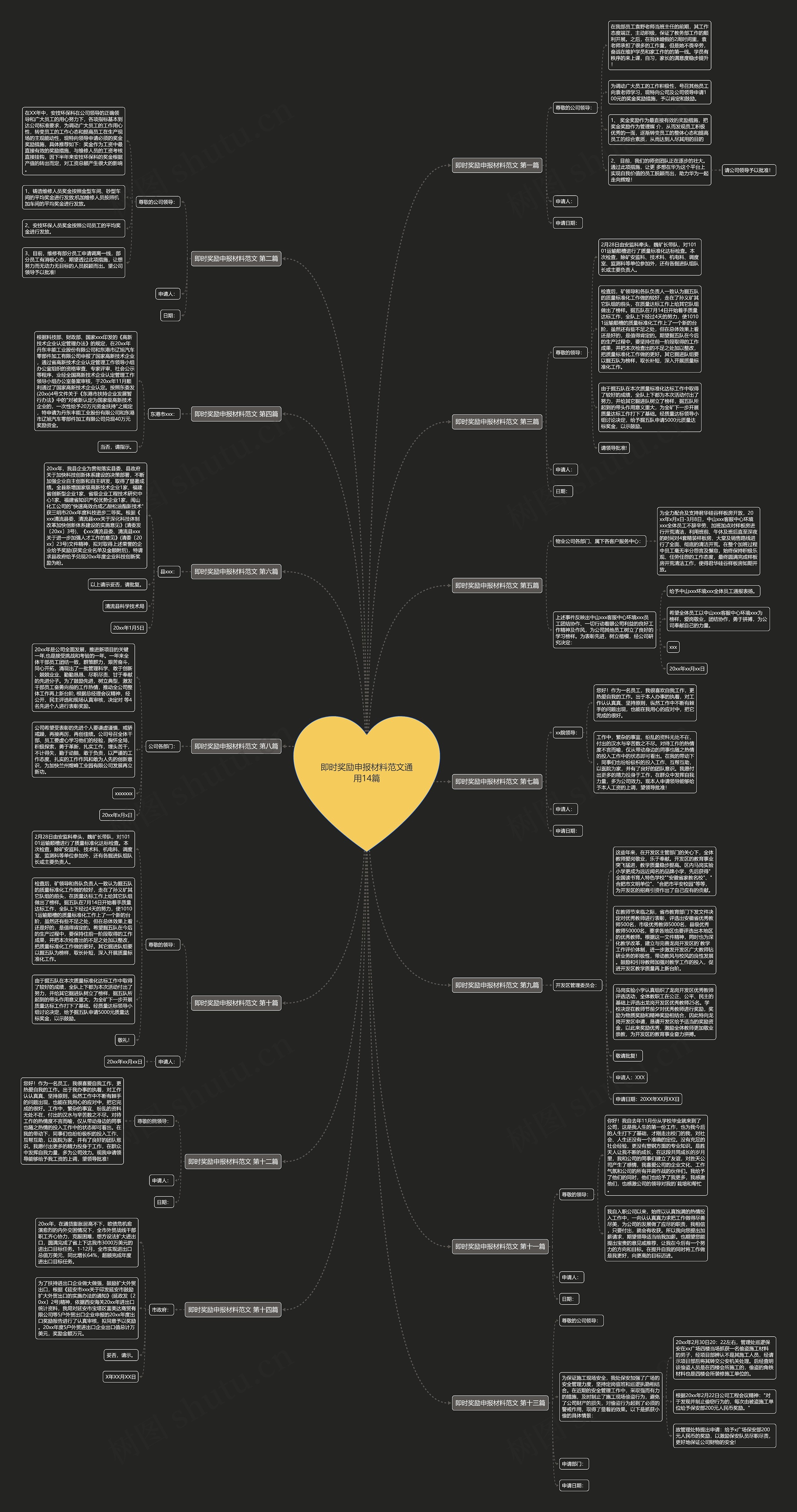 即时奖励申报材料范文通用14篇 即时奖励申报材料范文通用14篇