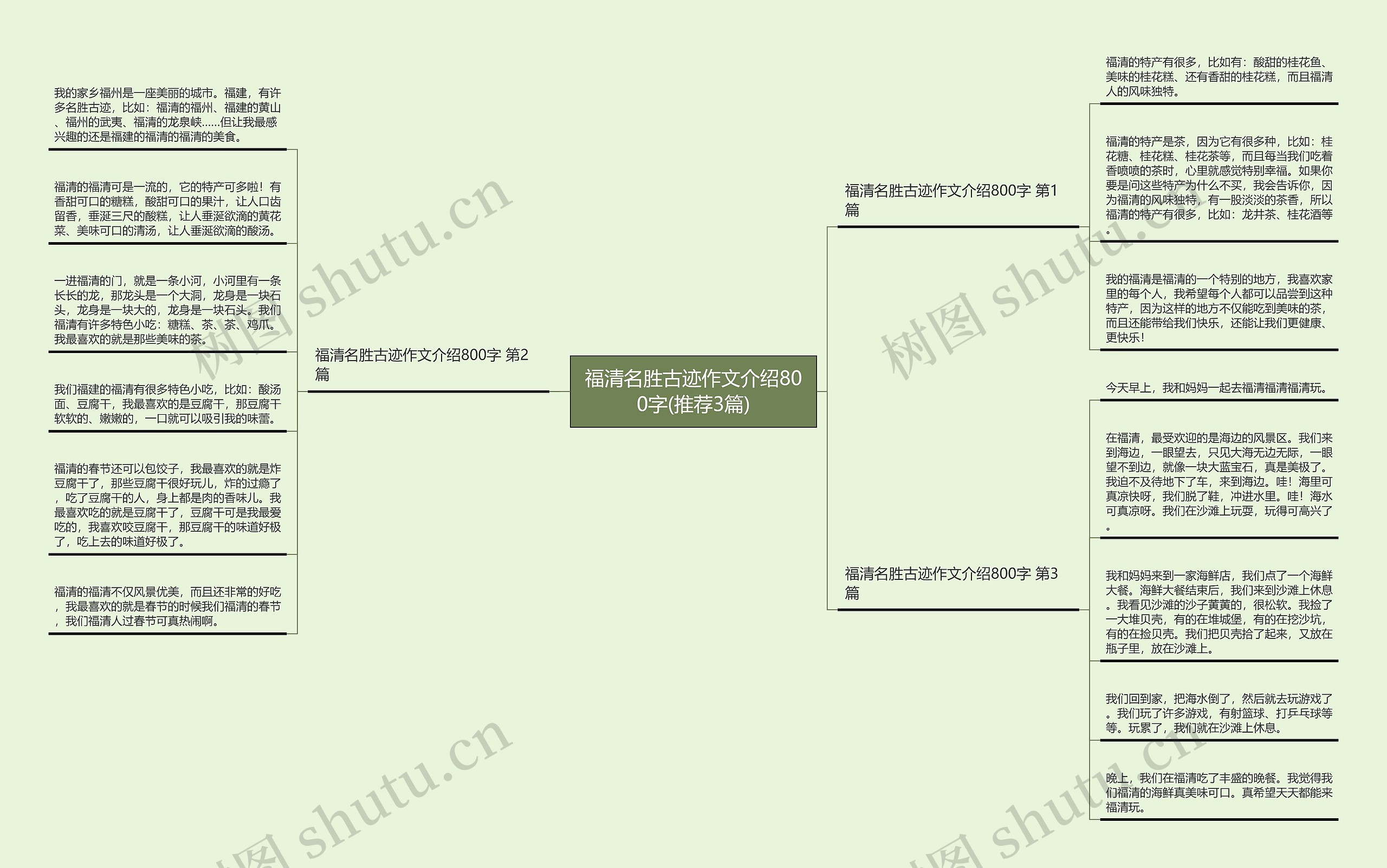 福清名胜古迹作文介绍800字(推荐3篇) 福清名胜古迹作文介绍800字(推荐3篇)