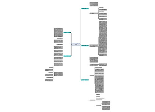 土地开发项目规范文件精选5篇 土地开发项目规范文件精选5篇