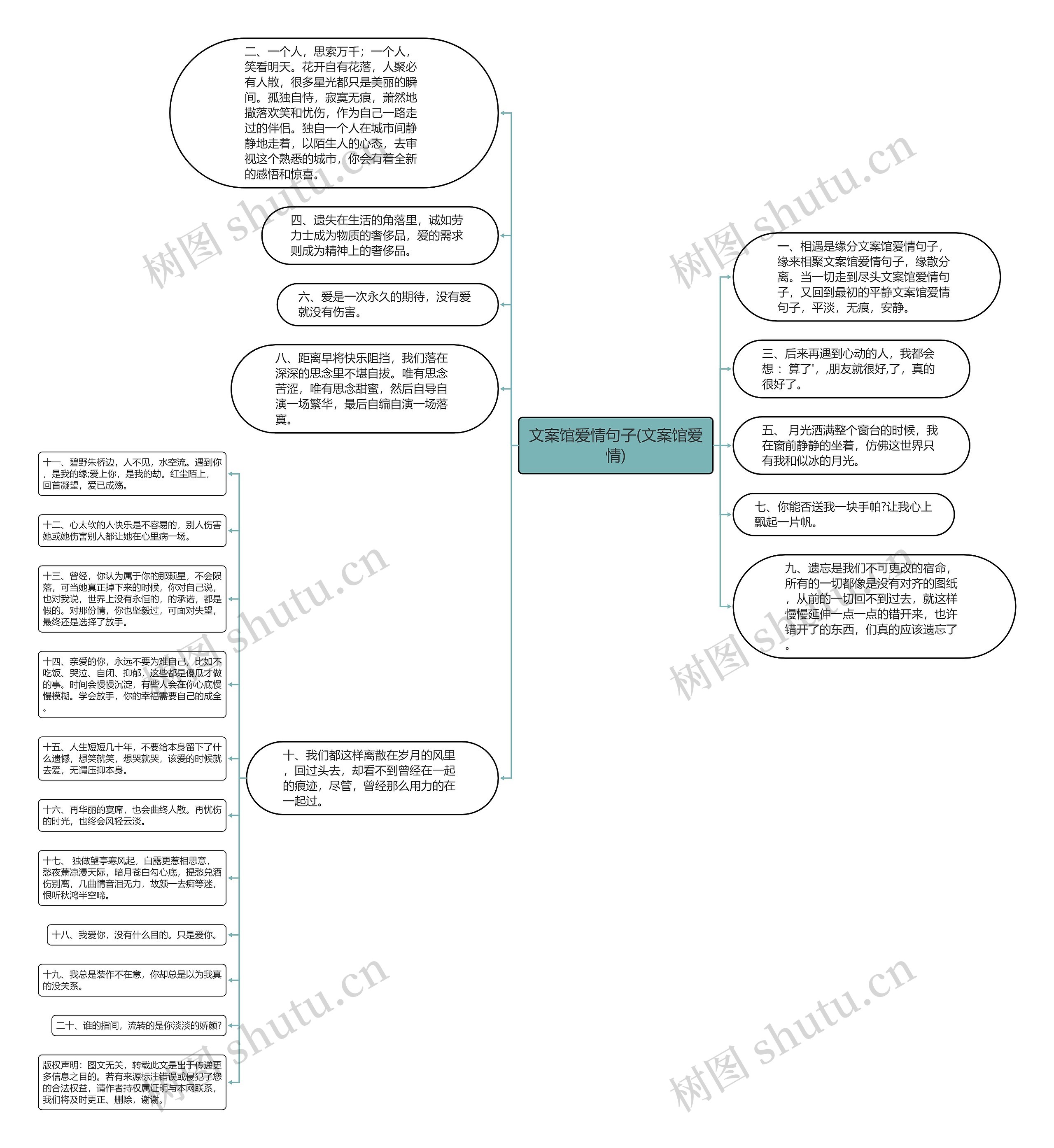 文案馆爱情句子(文案馆爱情) 文案馆爱情句子(文案馆爱情)
