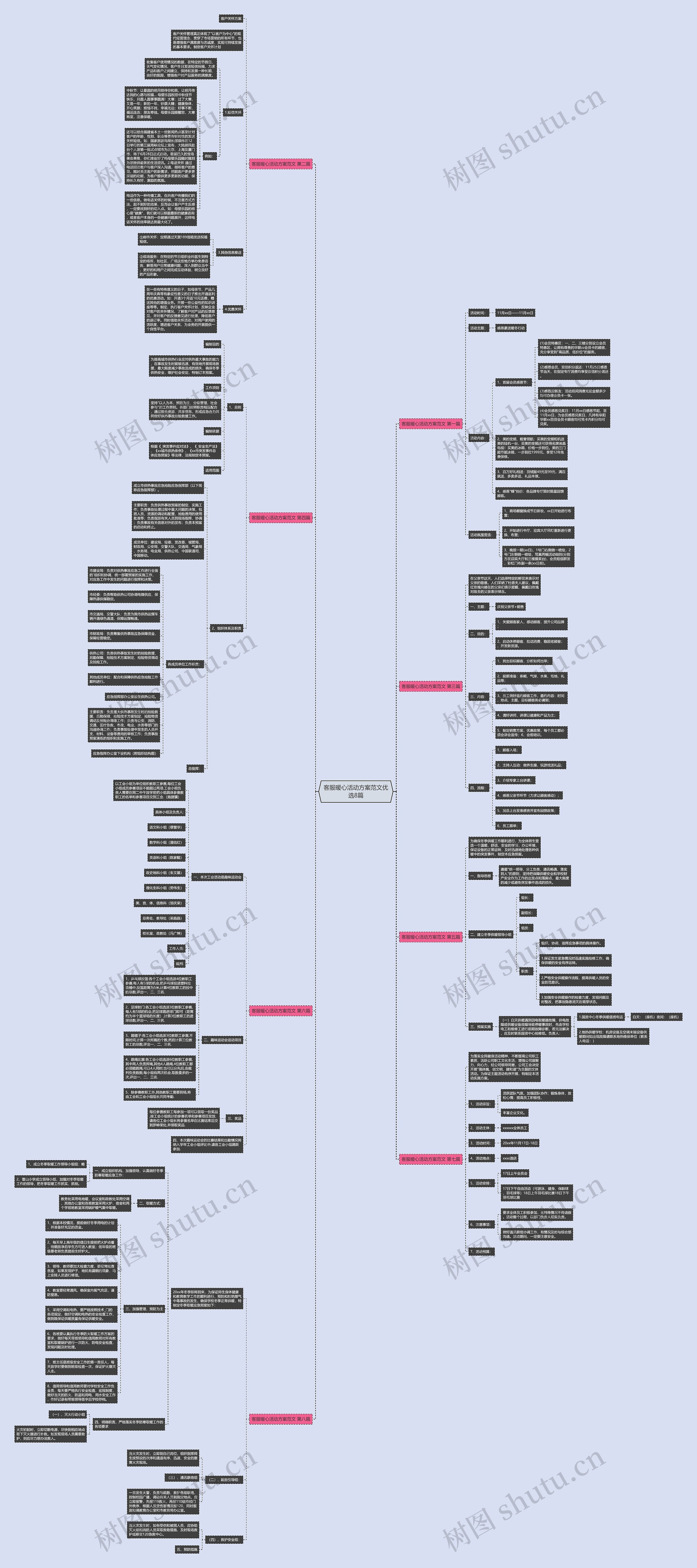 客服暖心活动方案范文优选8篇 客服暖心活动方案范文优选8篇