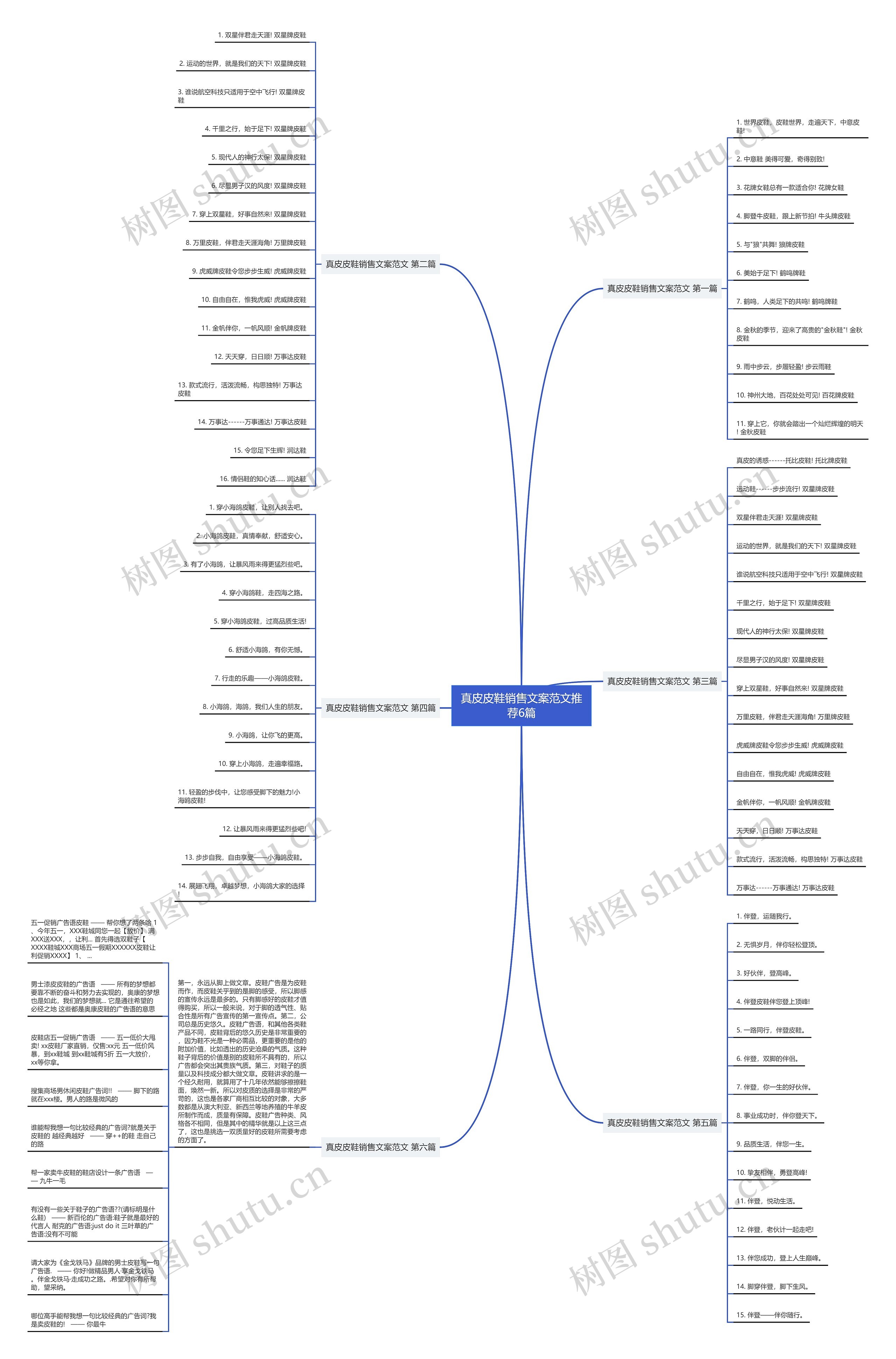 真皮皮鞋销售文案范文推荐6篇 真皮皮鞋销售文案范文推荐6篇