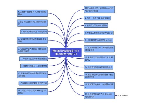 描写季节的简短的好句子【描写夏季节的句子】 描写季节的简短的好句子【描写夏季节的句子】