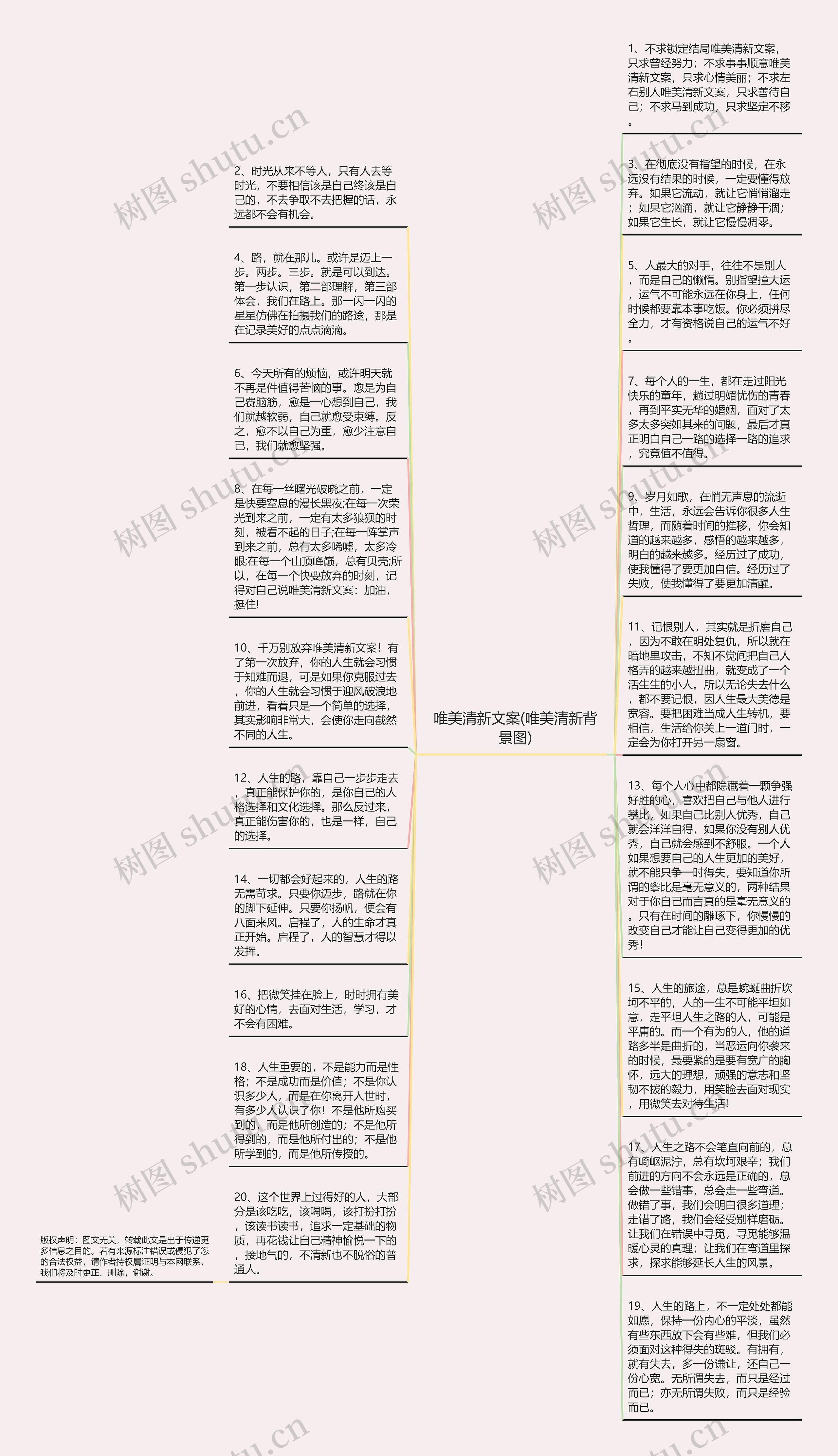 唯美清新文案(唯美清新背景图)