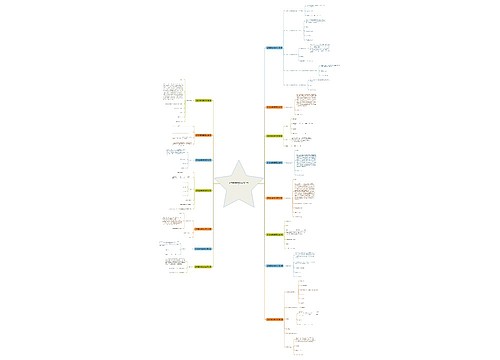 公司请假条模板范文(15篇) 公司请假条模板范文(15篇)