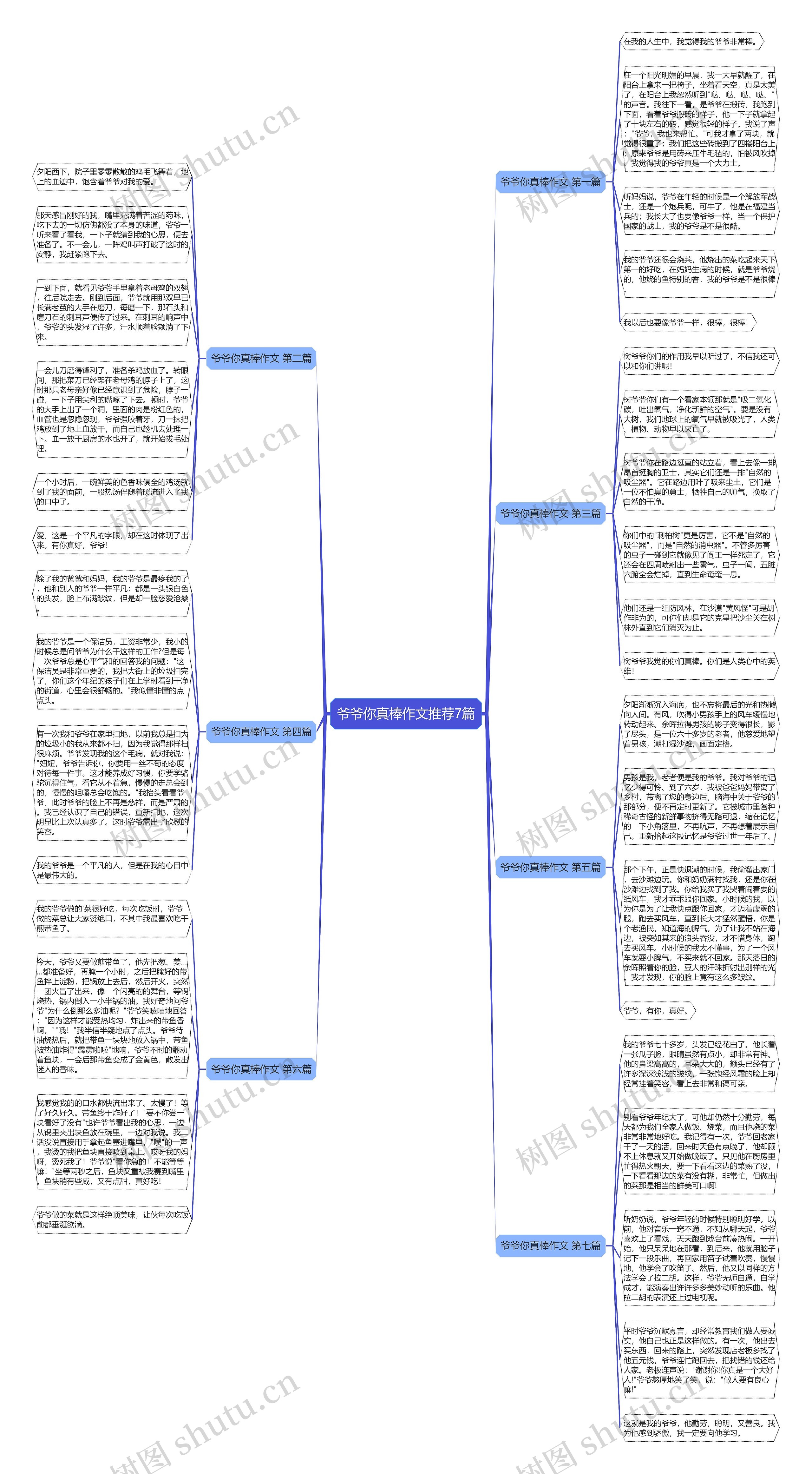 爷爷你真棒作文推荐7篇 爷爷你真棒作文推荐7篇