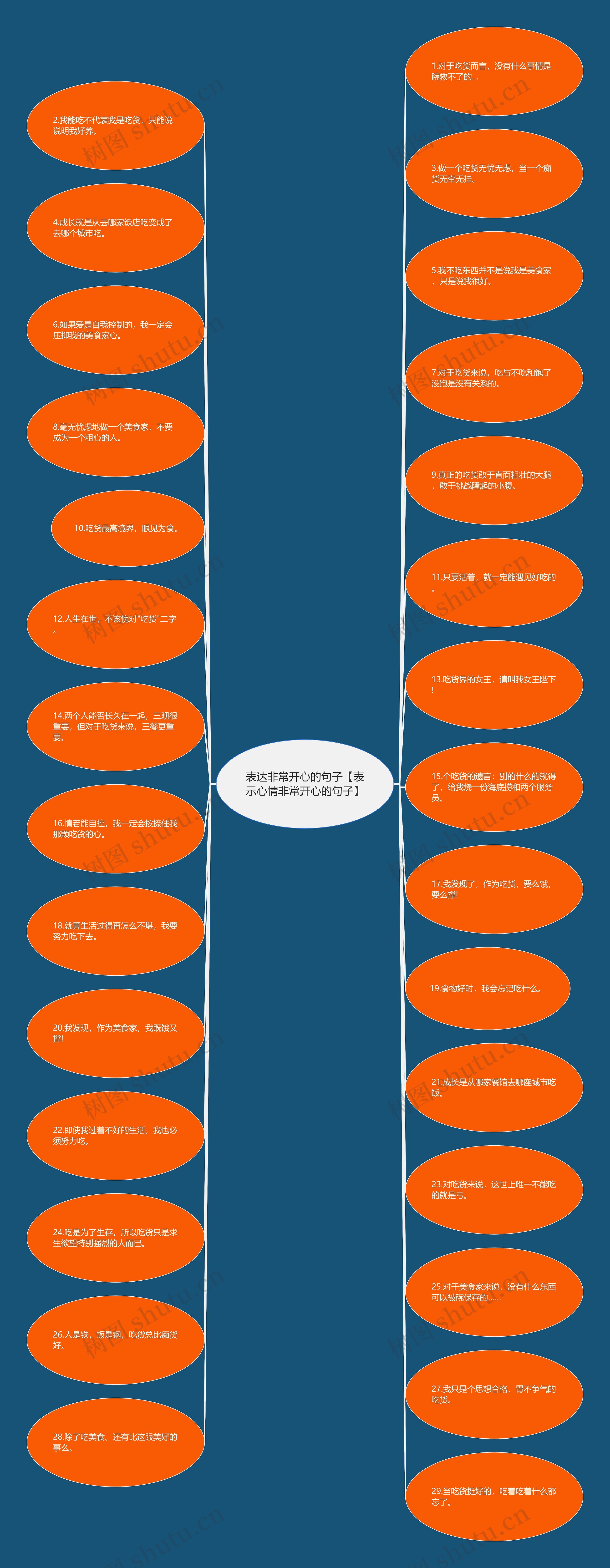 表达非常开心的句子【表示心情非常开心的句子】 表达非常开心的句子【表示心情非常开心的句子】