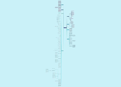 市场评估报告范文(共8篇) 市场评估报告范文(共8篇)