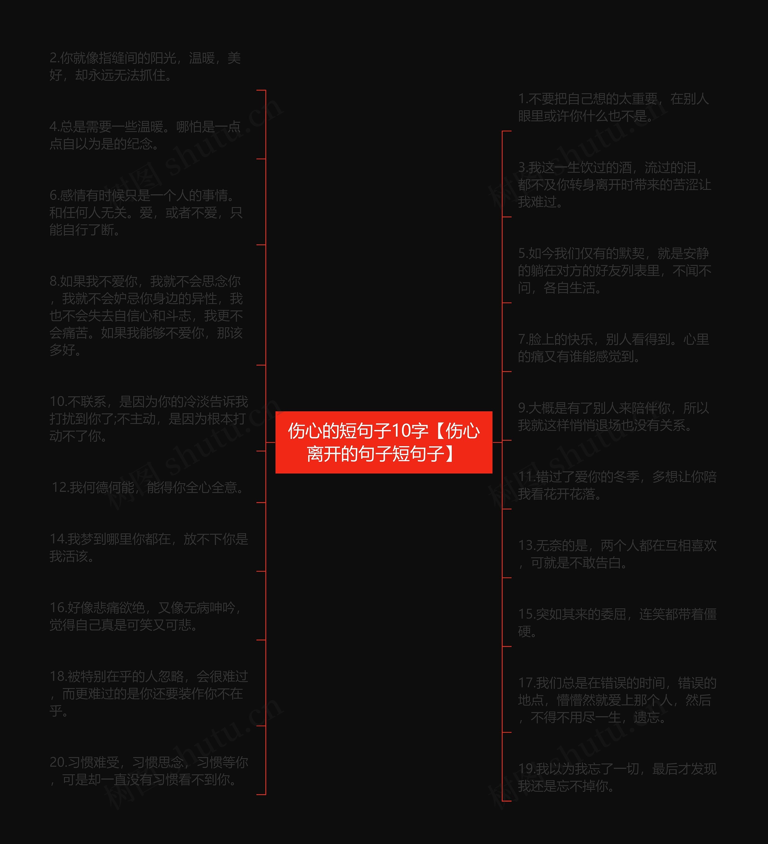 伤心的短句子10字【伤心离开的句子短句子】思维导图