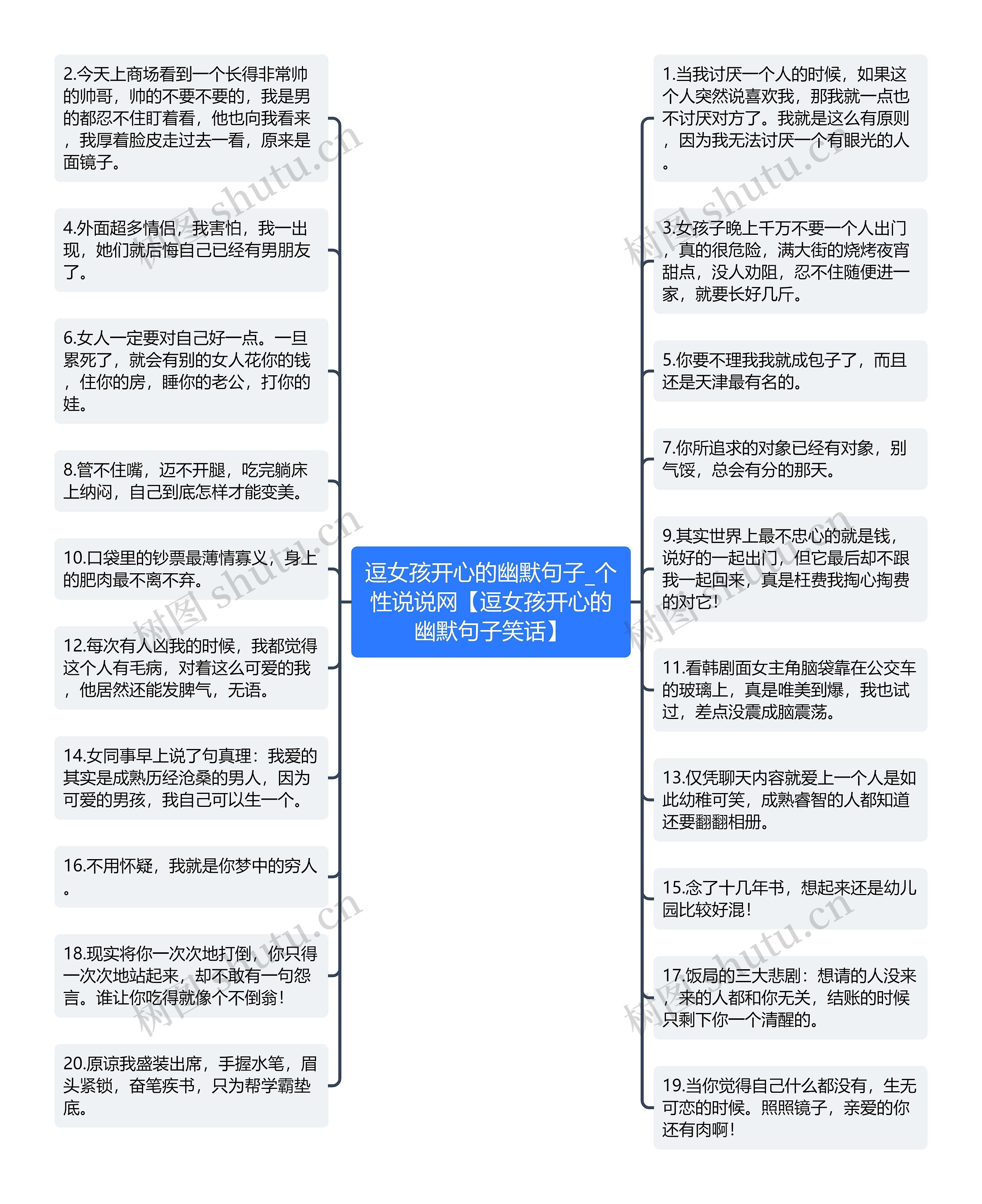 逗女孩开心的幽默句子_个性说说网【逗女孩开心的幽默句子笑话】