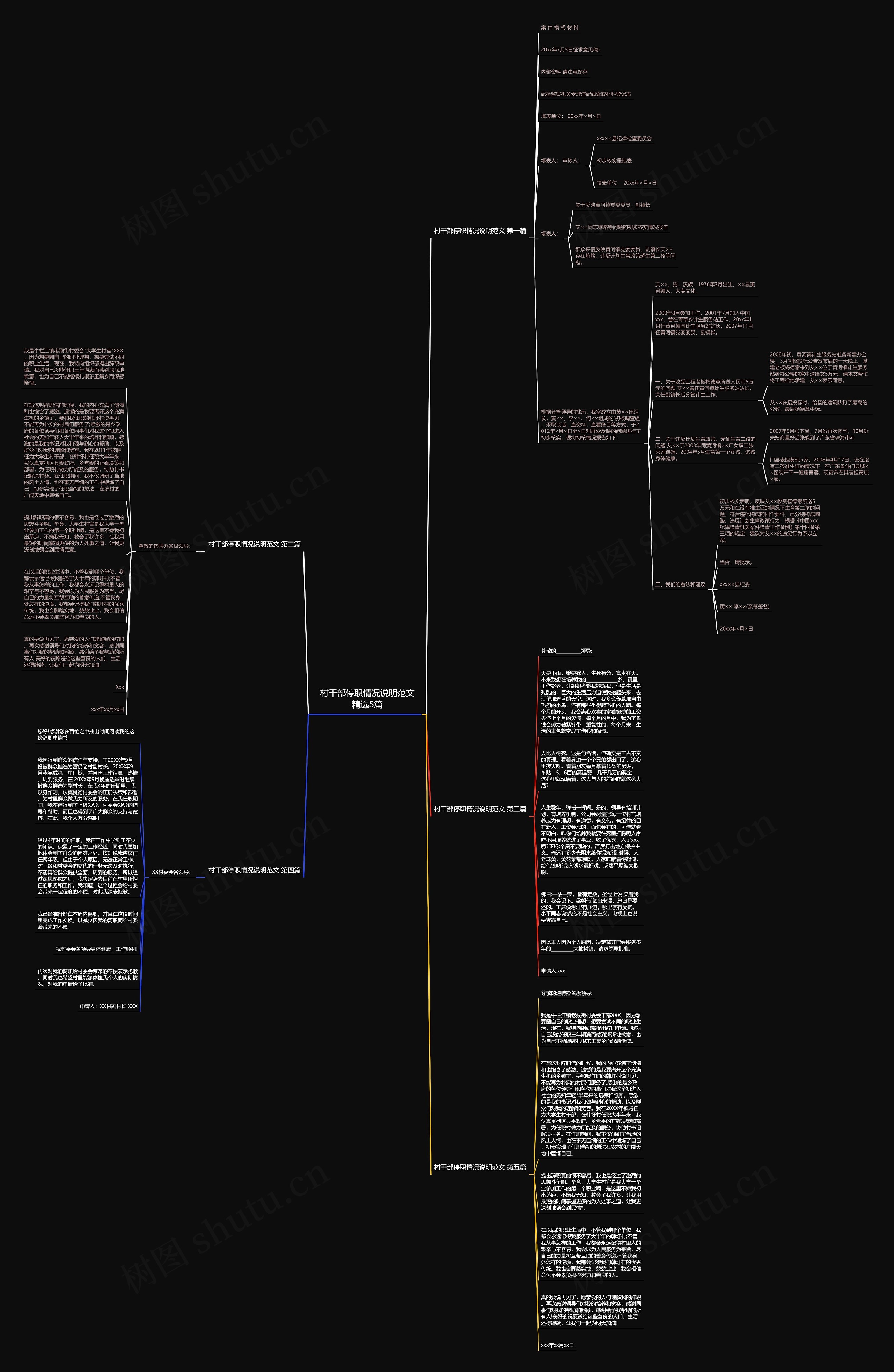 村干部停职情况说明范文精选5篇思维导图