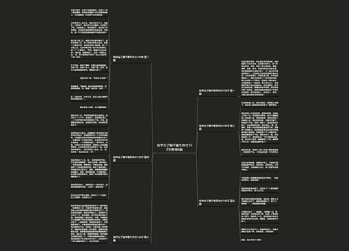 我学会了骑平衡车作文150字推荐6篇 我学会了骑平衡车作文150字推荐6篇