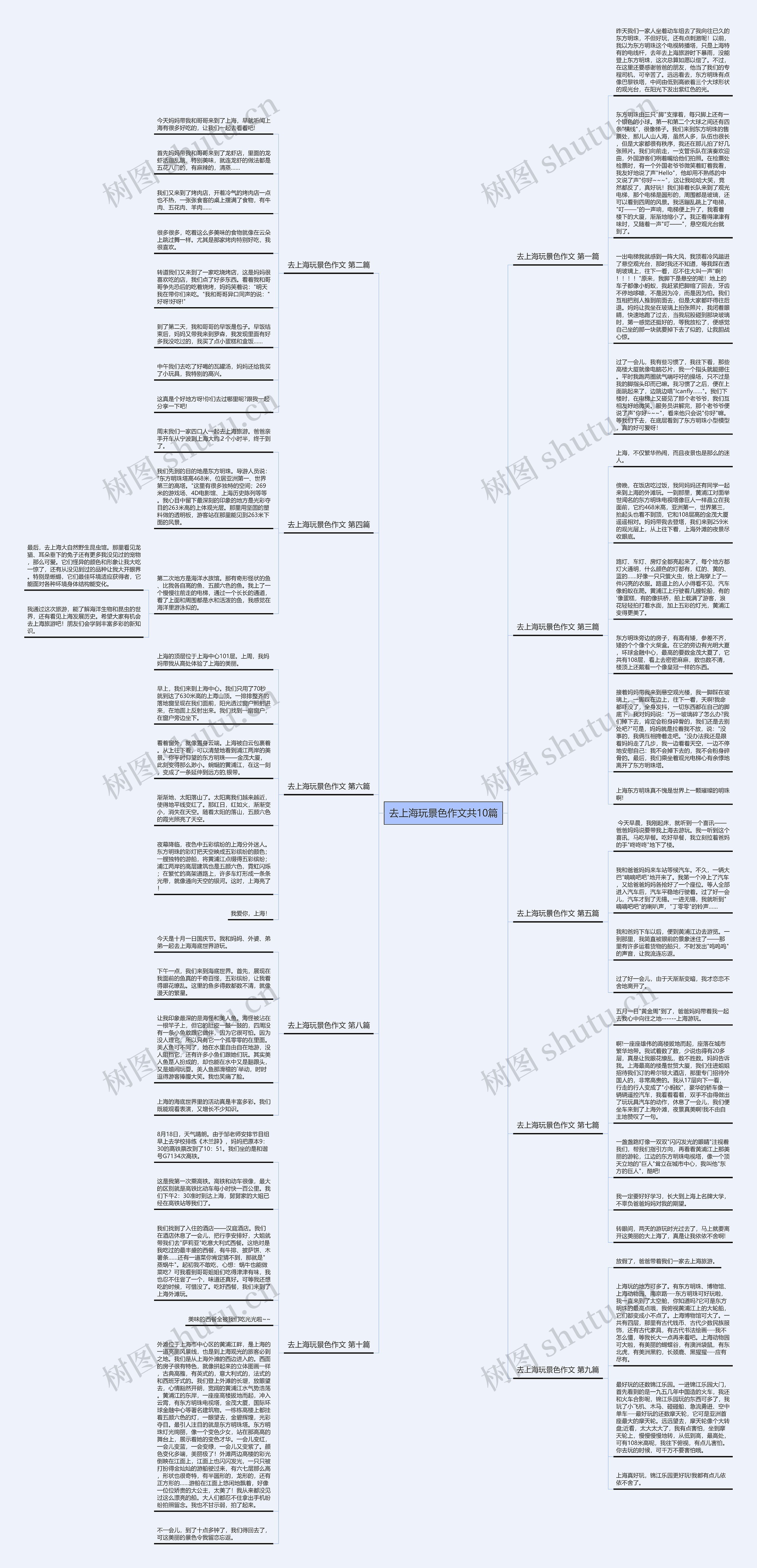 去上海玩景色作文共10篇 去上海玩景色作文共10篇