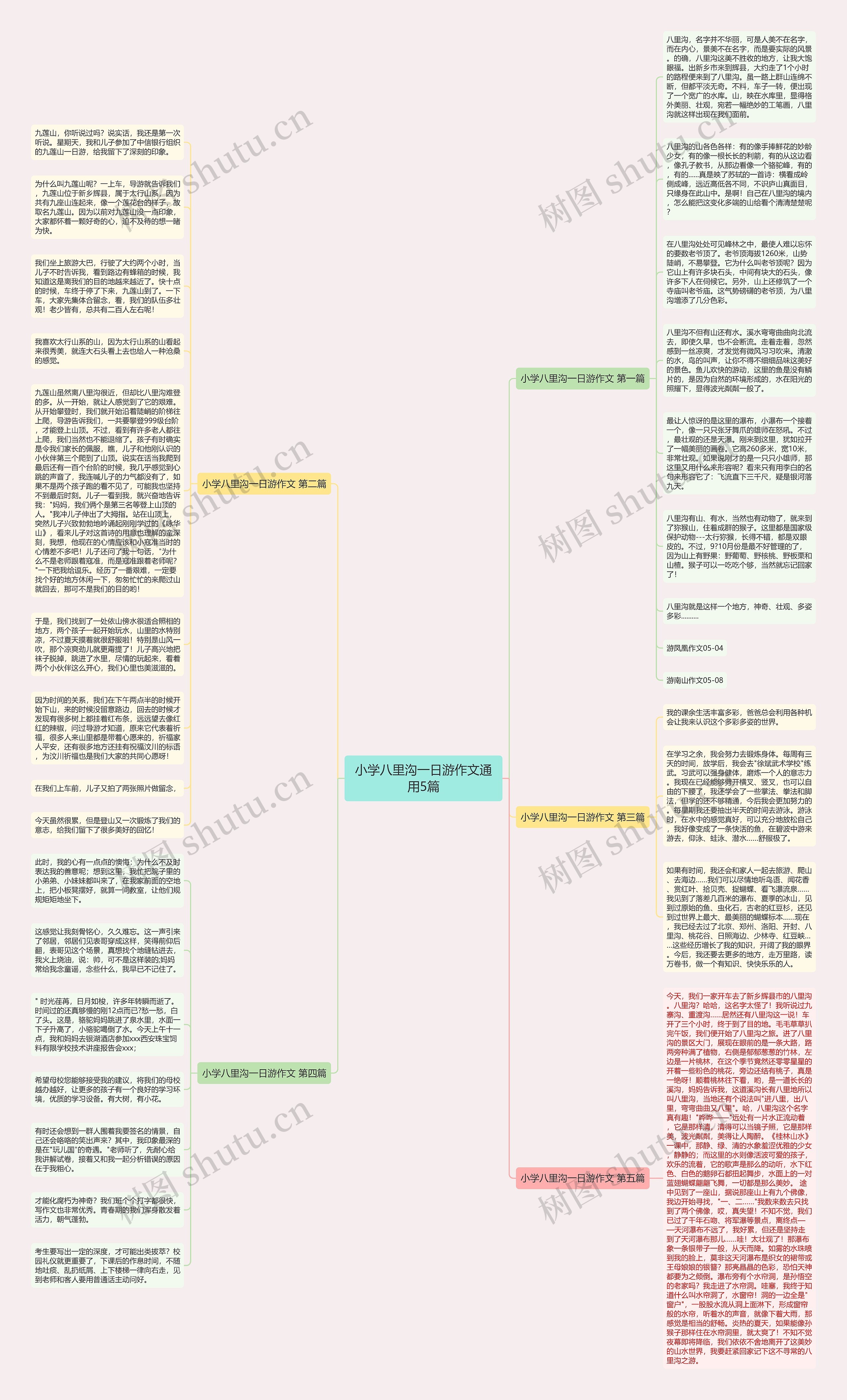 小学八里沟一日游作文通用5篇