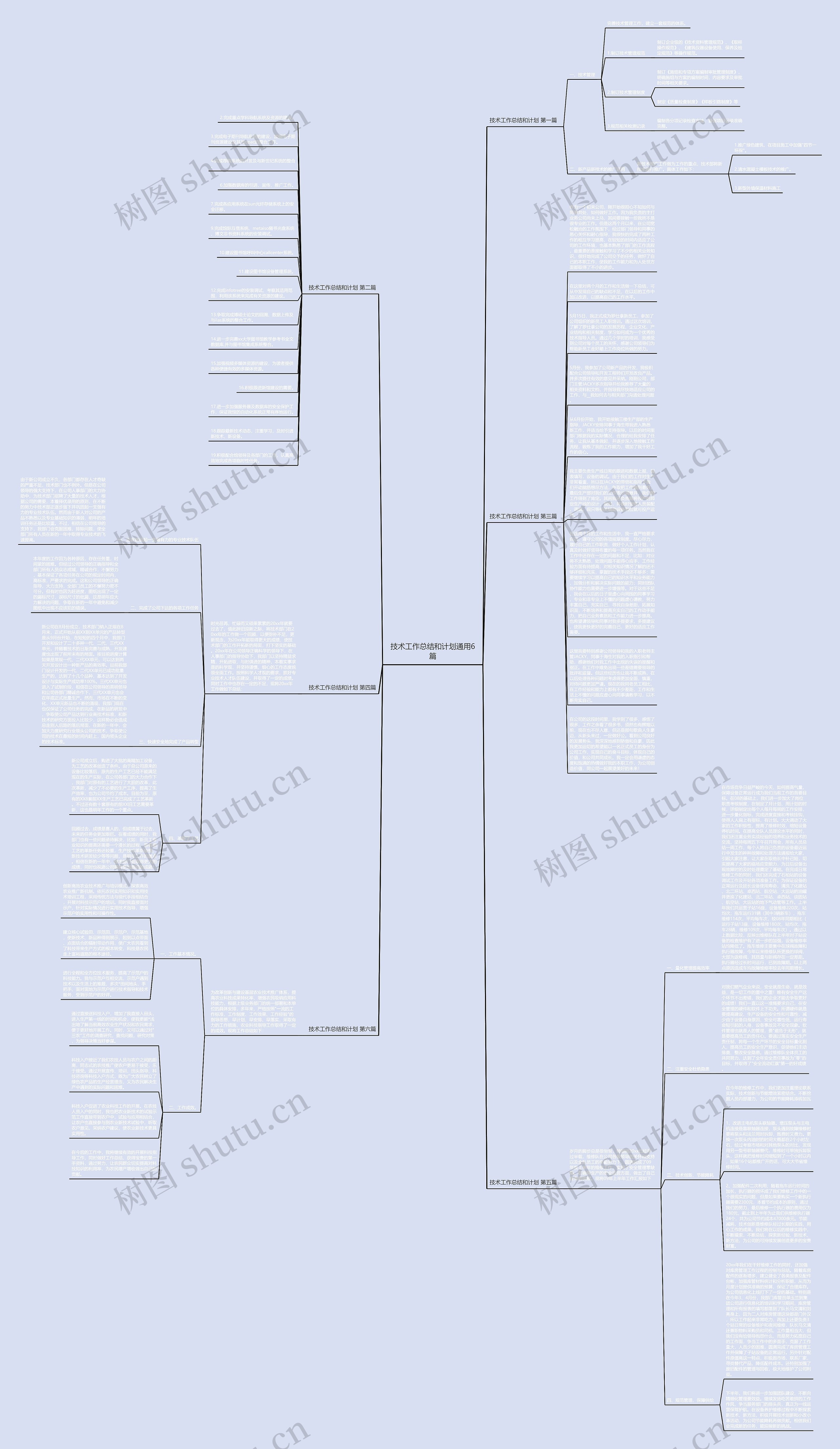 技术工作总结和计划通用6篇思维导图