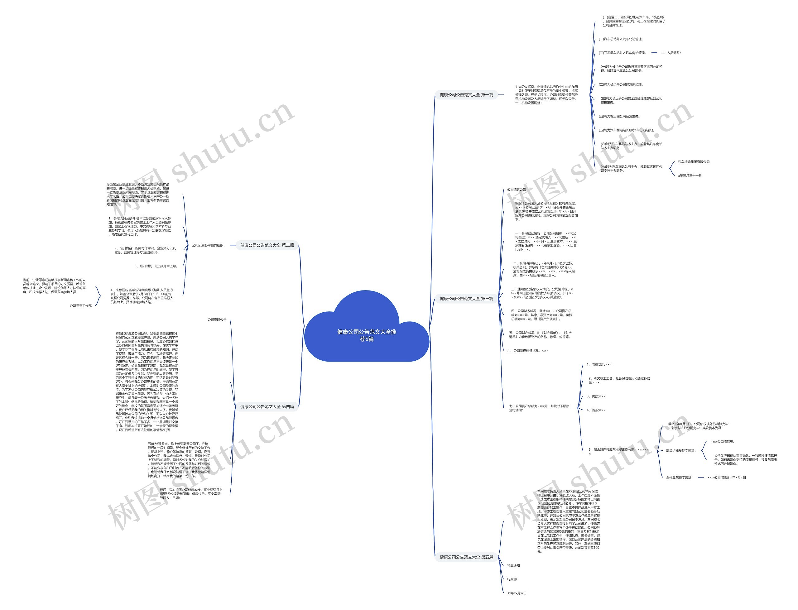 健康公司公告范文大全推荐5篇 健康公司公告范文大全推荐5篇