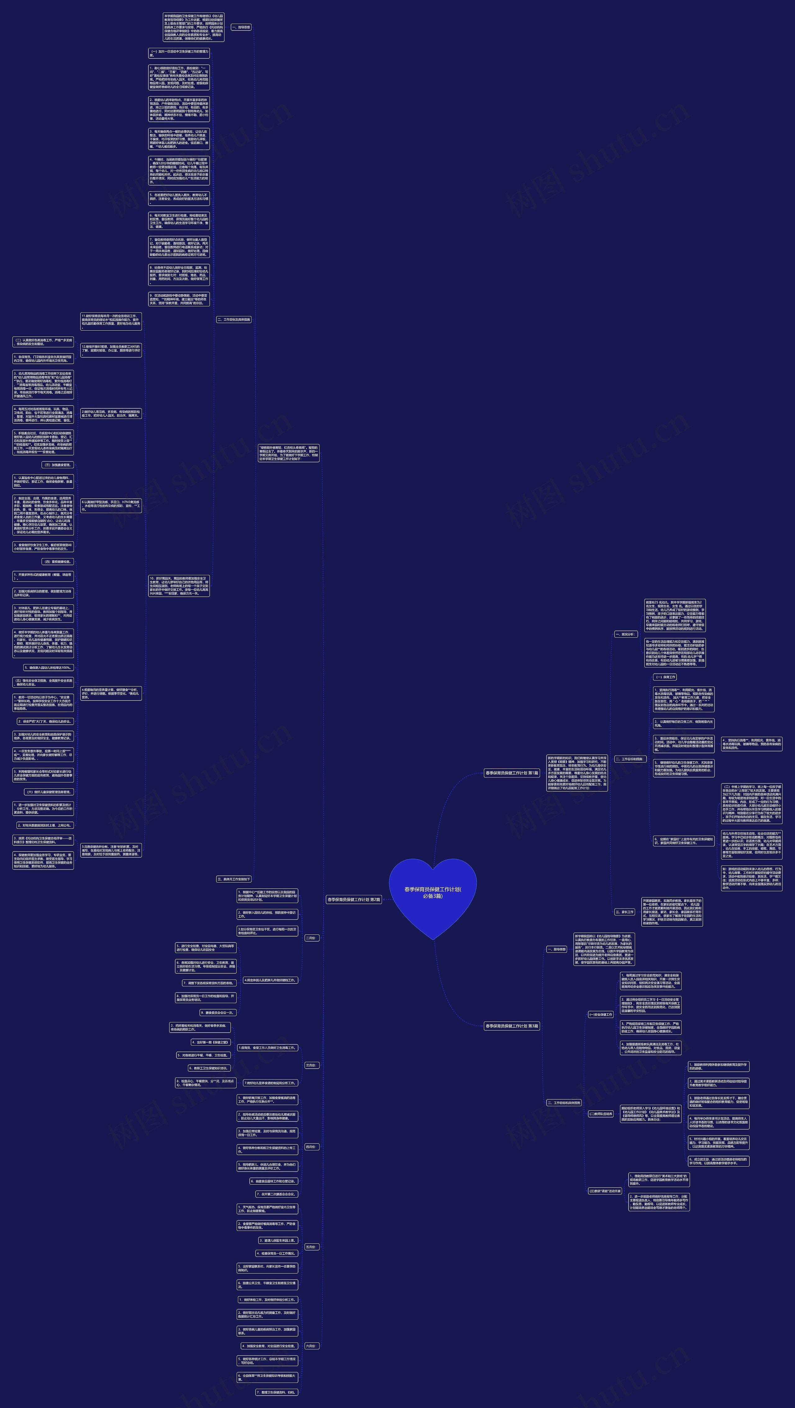 春季保育员保健工作计划(必备3篇)思维导图
