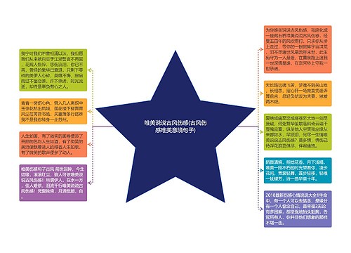 唯美说说古风伤感(古风伤感唯美意境句子) 唯美说说古风伤感(古风伤感唯美意境句子)