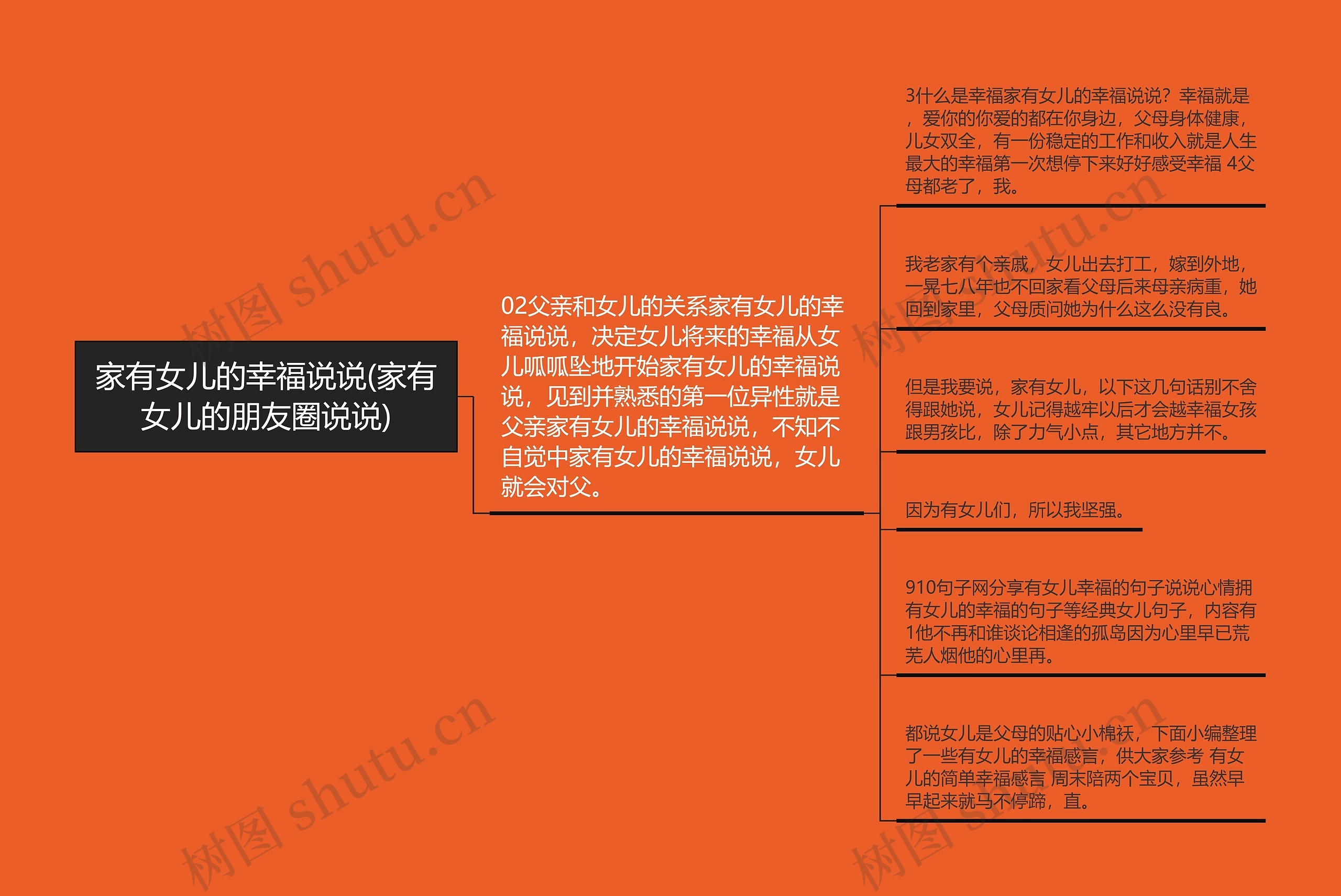 家有女儿的幸福说说(家有女儿的朋友圈说说) 家有女儿的幸福说说(家有女儿的朋友圈说说)