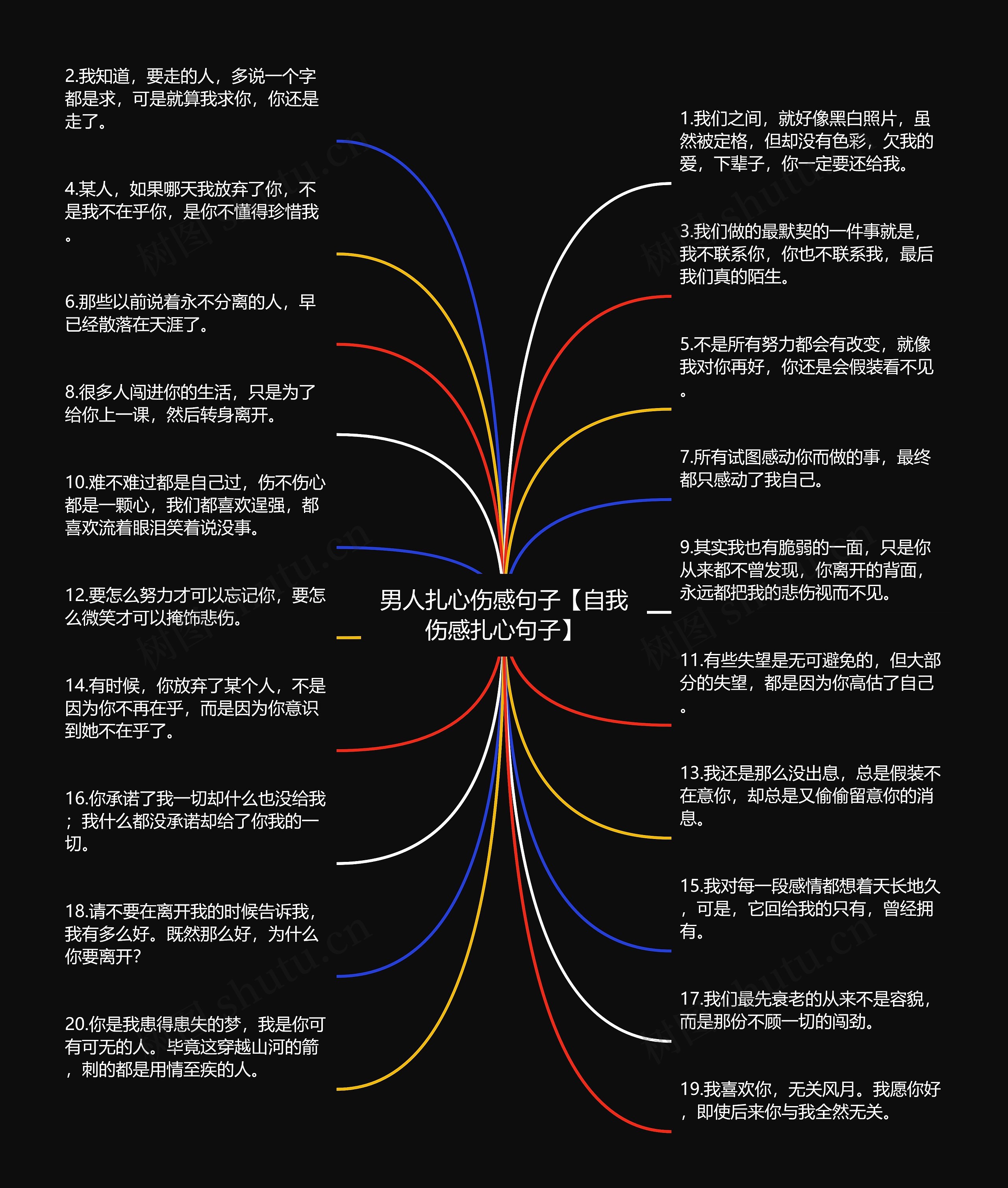 男人扎心伤感句子【自我伤感扎心句子】