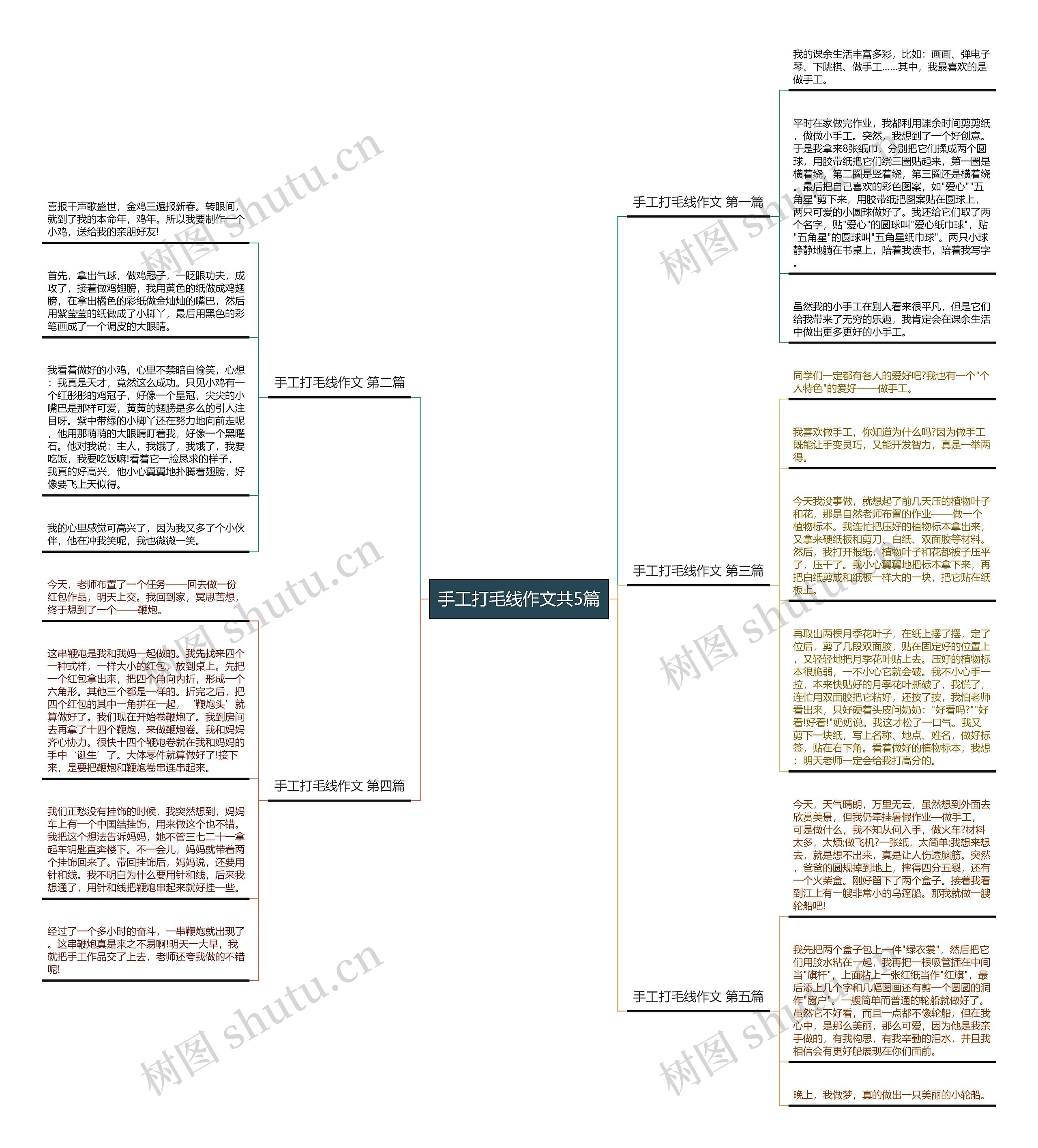 手工打毛线作文共5篇 手工打毛线作文共5篇
