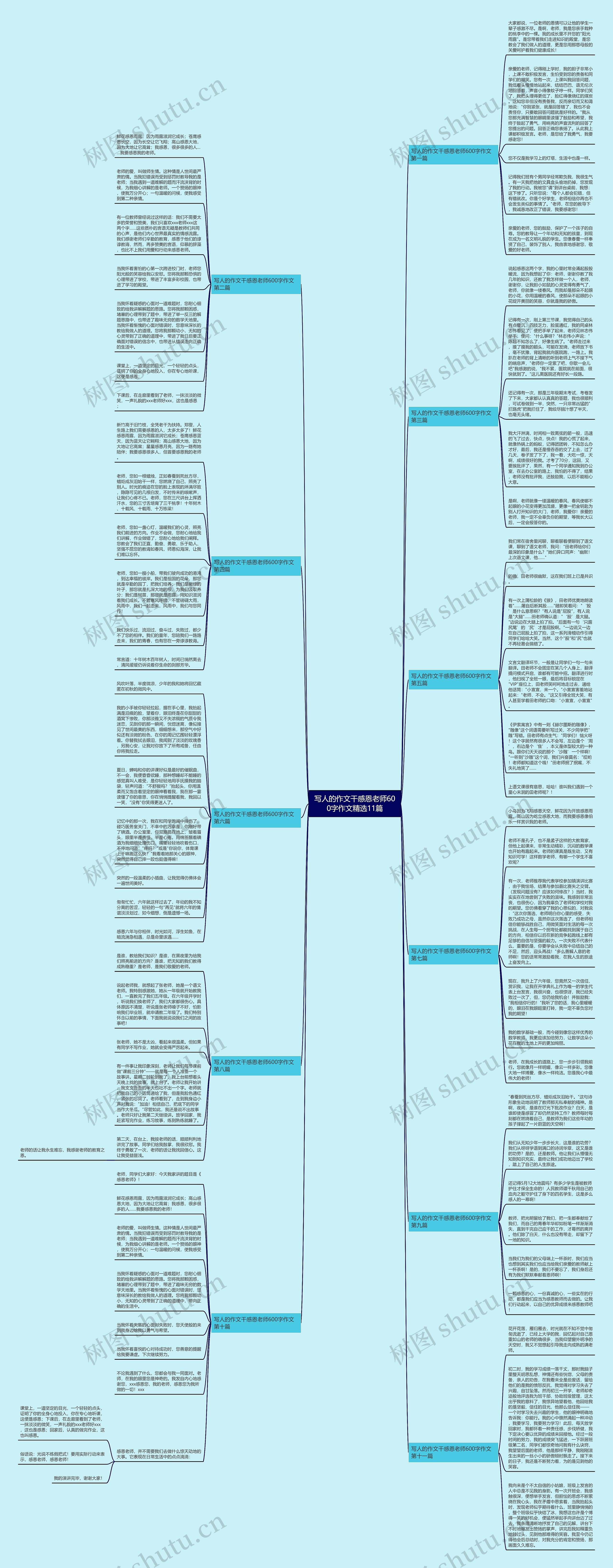 写人的作文干感恩老师600字作文精选11篇
