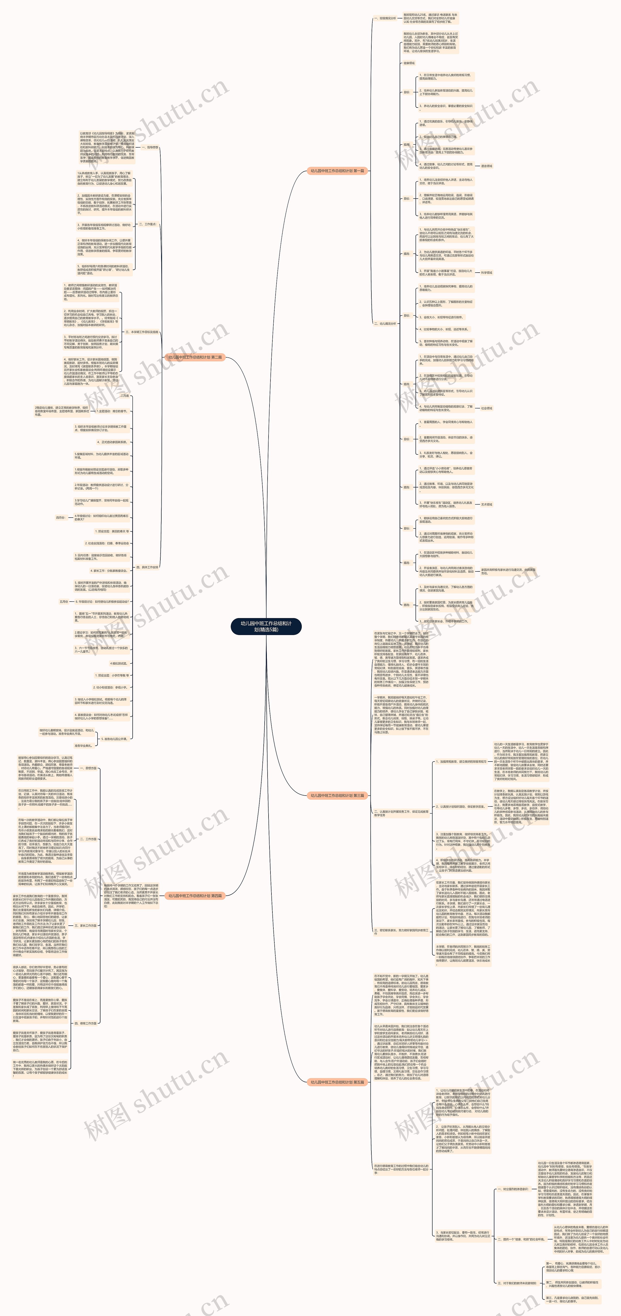 幼儿园中班工作总结和计划(精选5篇) 幼儿园中班工作总结和计划(精选5篇)