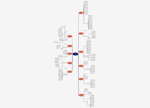 个人竞岗述职报告范文优选11篇 个人竞岗述职报告范文优选11篇