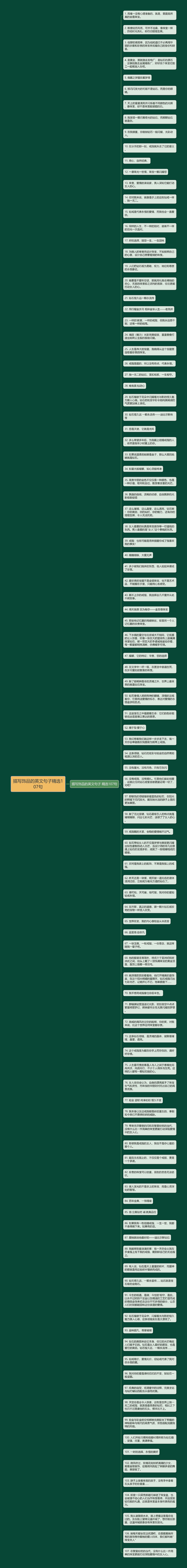 描写饰品的英文句子精选107句思维导图