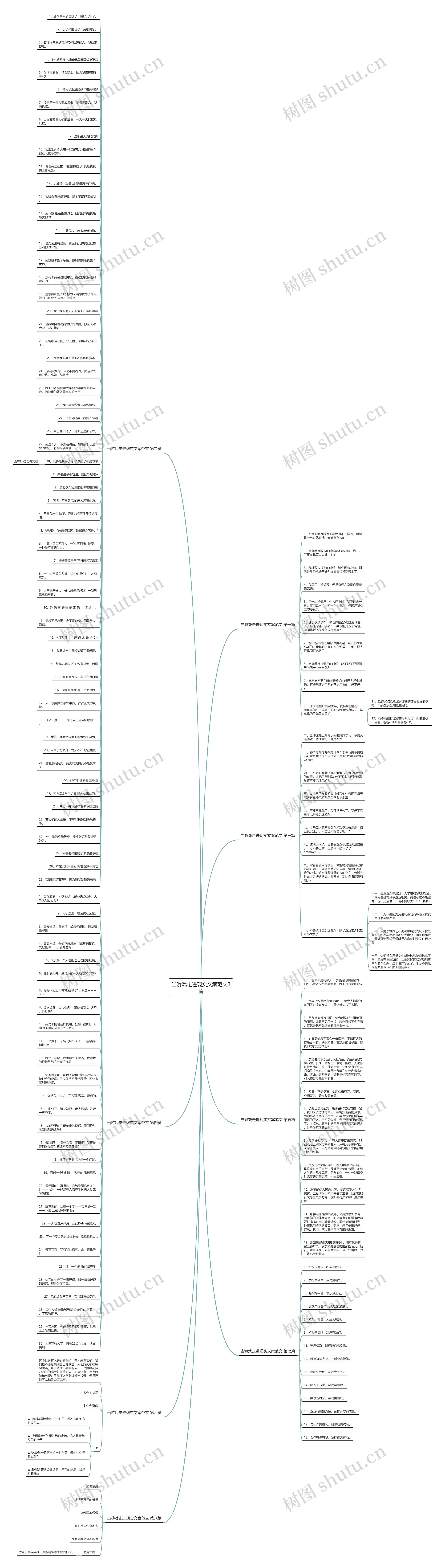 当游戏走进现实文案范文8篇思维导图