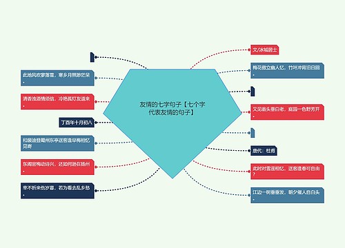 友情的七字句子【七个字代表友情的句子】 友情的七字句子【七个字代表友情的句子】