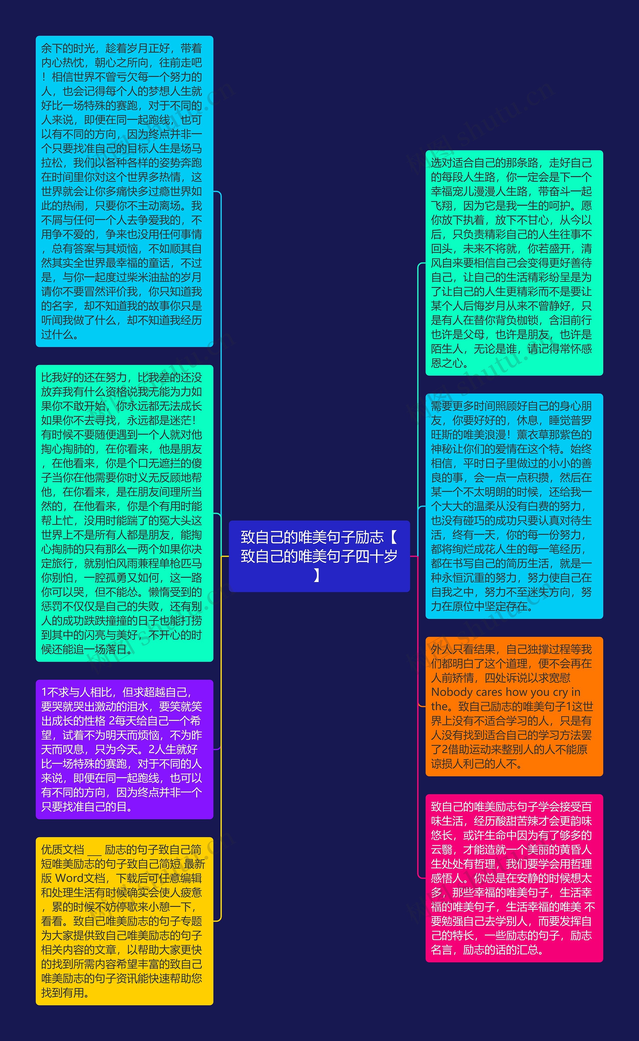 致自己的唯美句子励志【致自己的唯美句子四十岁】