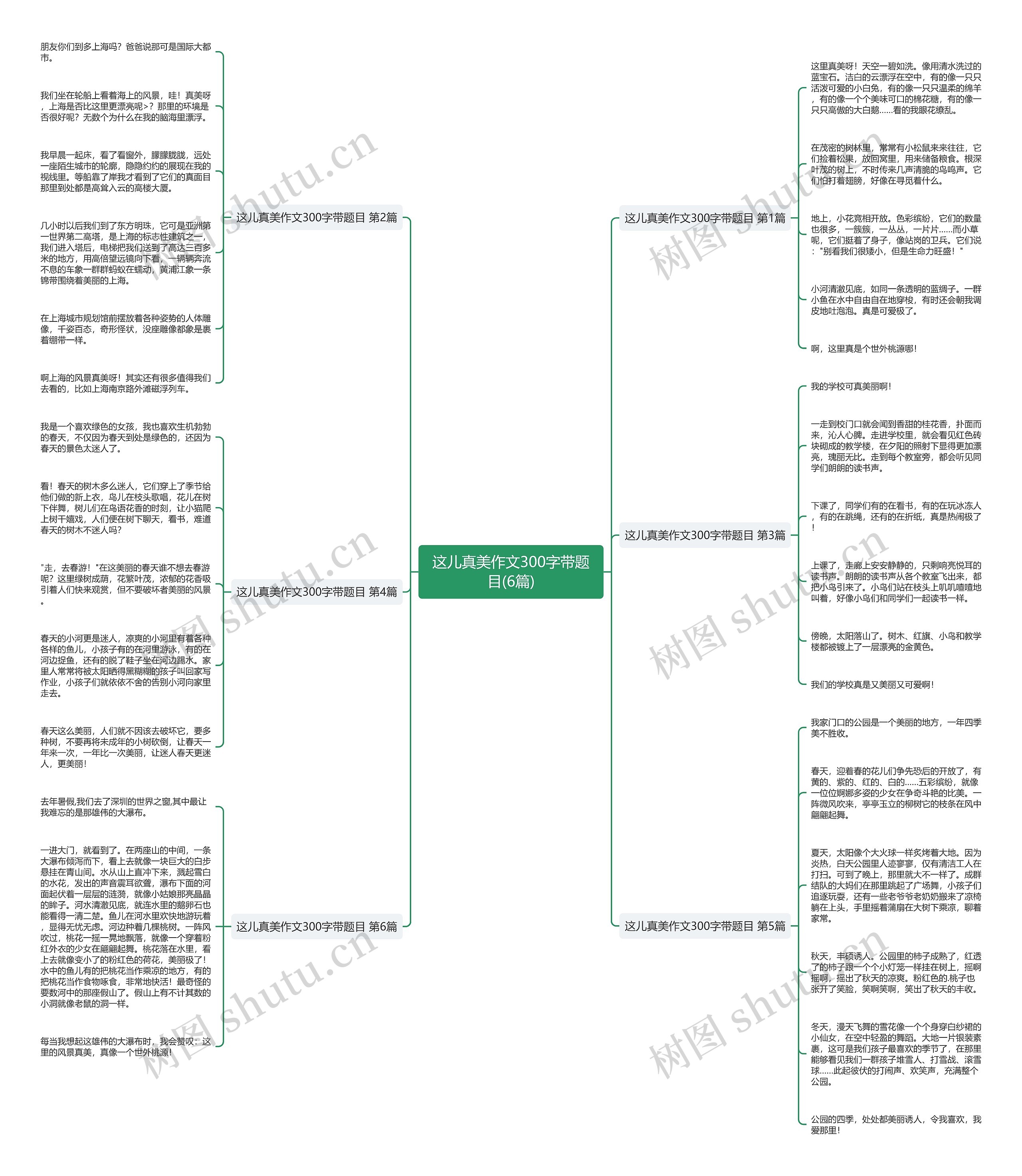 这儿真美作文300字带题目(6篇) 这儿真美作文300字带题目(6篇)