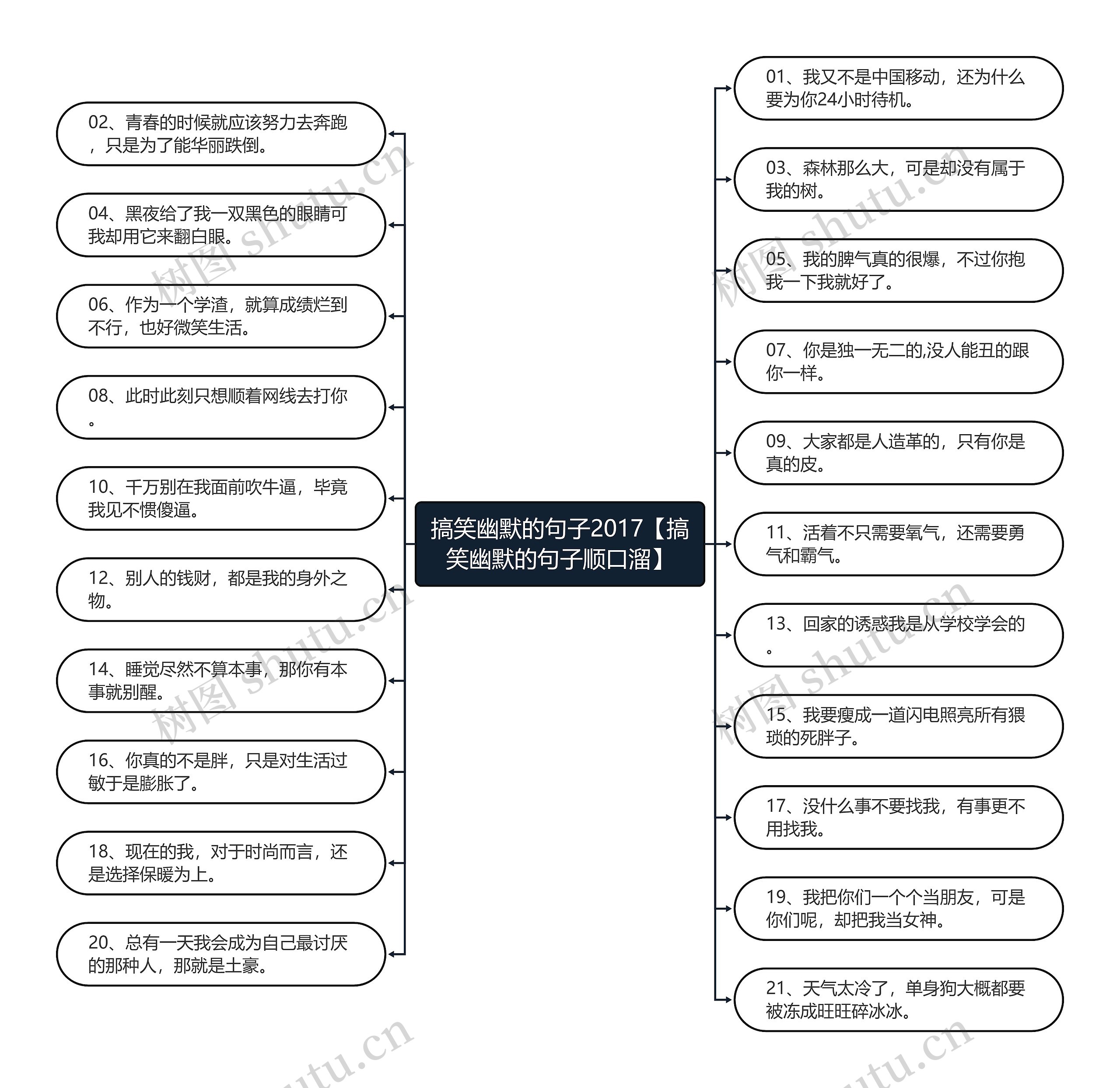 搞笑幽默的句子2017【搞笑幽默的句子顺口溜】 搞笑幽默的句子2017【搞笑幽默的句子顺口溜】