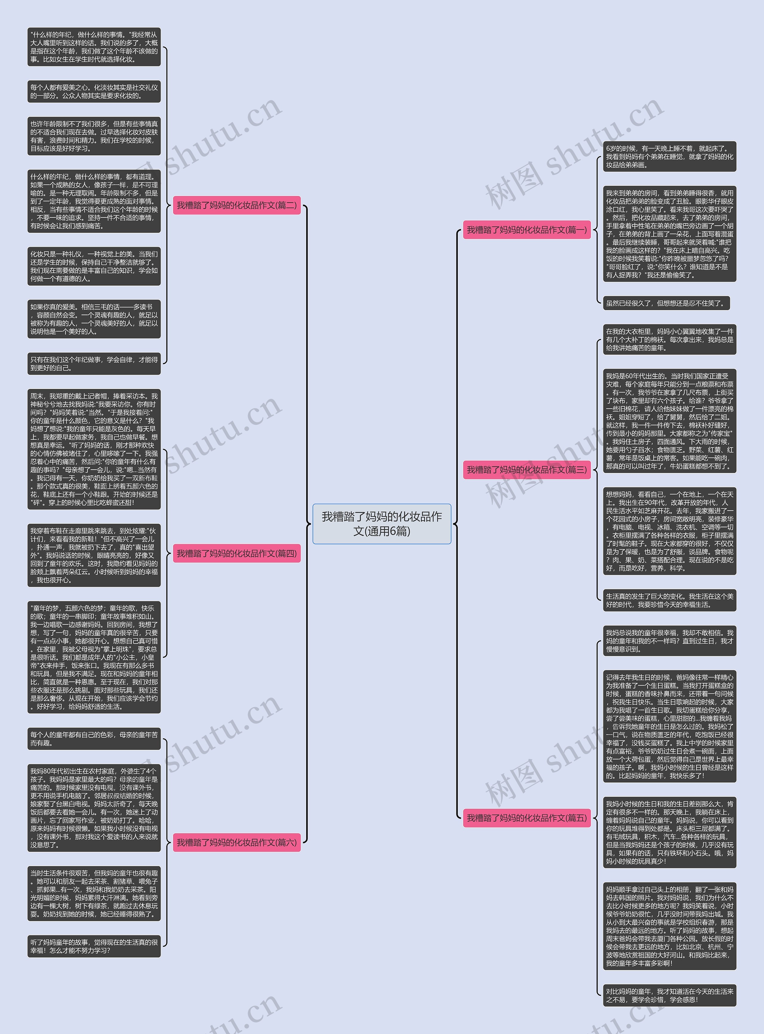 我糟踏了妈妈的化妆品作文(通用6篇) 我糟踏了妈妈的化妆品作文(通用6篇)