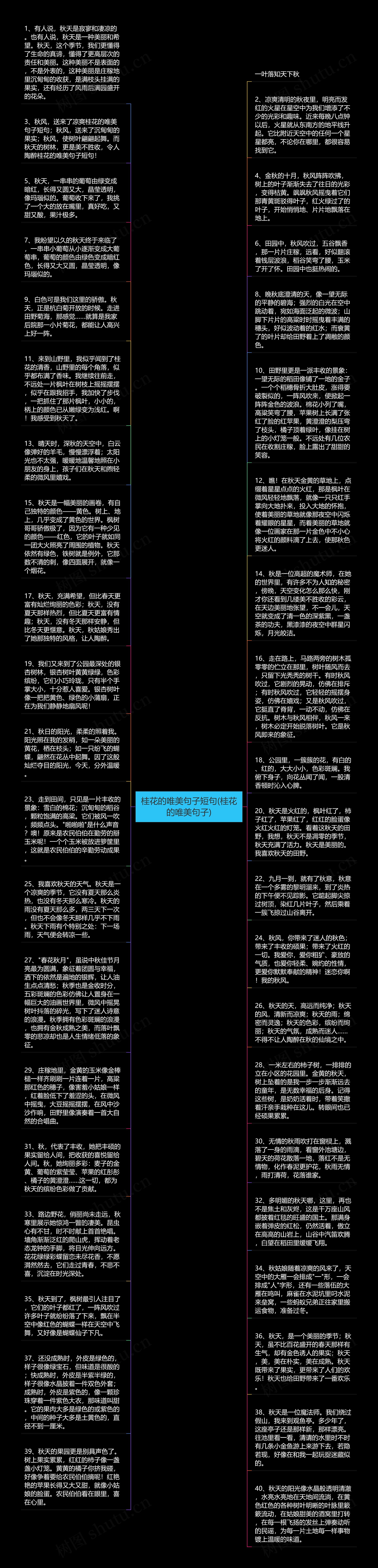 桂花的唯美句子短句(桂花的唯美句子)思维导图