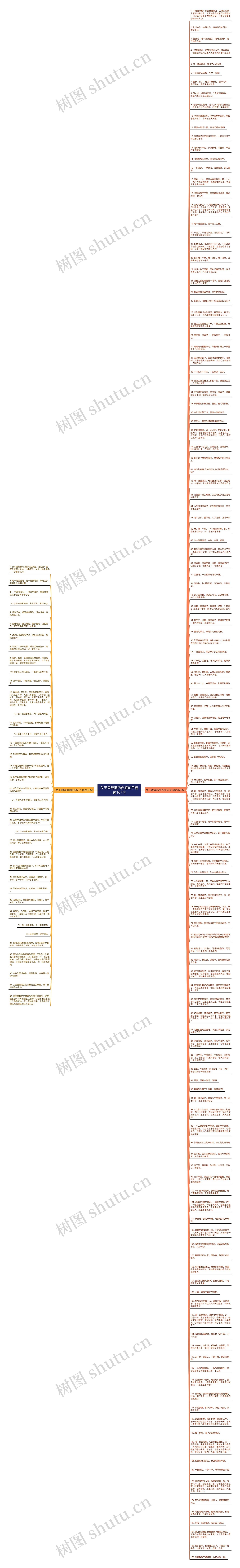关于孟婆汤的伤感句子精选167句思维导图