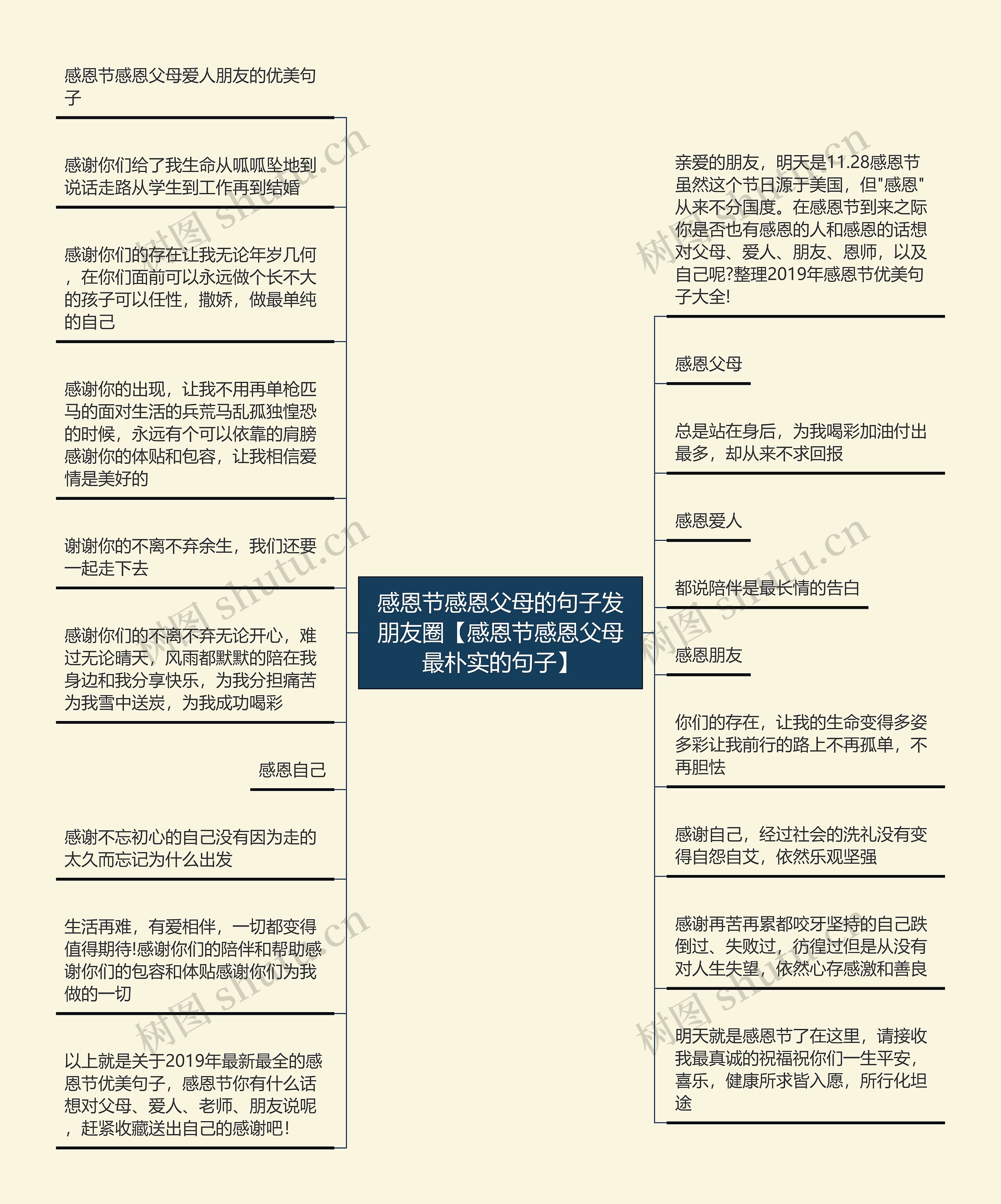 感恩节感恩父母的句子发朋友圈【感恩节感恩父母最朴实的句子】