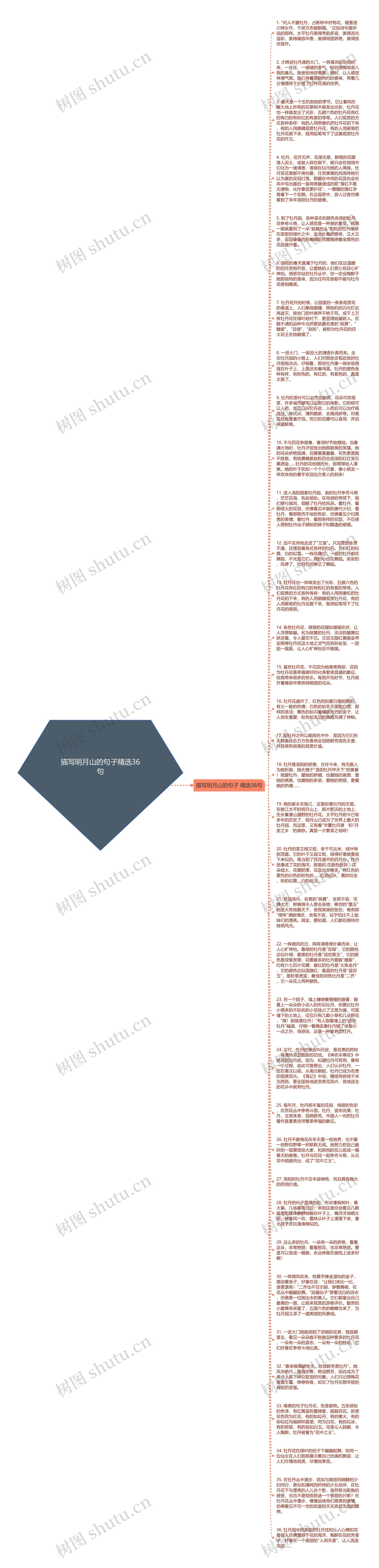 描写明月山的句子精选36句
